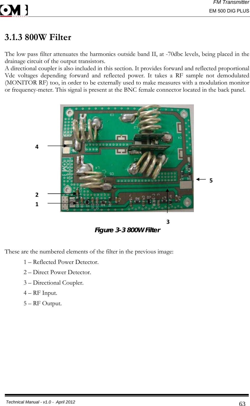 FM Transmitter                                                                                                                                                     EM 500 DIG PLUS     Technical Manual - v1.0 -  April 2012                                        63 3.1.3 800W Filter The low pass filter attenuates the harmonics outside band II, at -70dbc levels, being placed in the drainage circuit of the output transistors.  A directional coupler is also included in this section. It provides forward and reflected proportional Vdc voltages depending forward and reflected power. It takes a RF sample not demodulated (MONITOR RF) too, in order to be externally used to make measures with a modulation monitor or frequency-meter. This signal is present at the BNC female connector located in the back panel.    Figure 3-3 800W Filter  These are the numbered elements of the filter in the previous image:   1 – Reflected Power Detector.   2 – Direct Power Detector.   3 – Directional Coupler.   4 – RF Input.   5 – RF Output. 32154