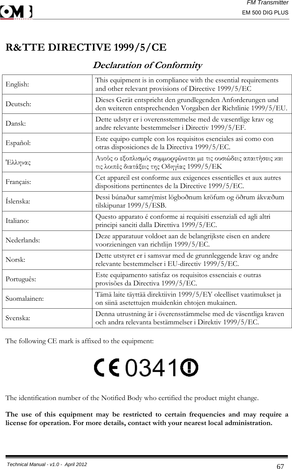 FM Transmitter                                                                                                                                                     EM 500 DIG PLUS     Technical Manual - v1.0 -  April 2012                                        67 R&amp;TTE DIRECTIVE 1999/5/CE  Declaration of Conformity English:  This equipment is in compliance with the essential requirements and other relevant provisions of Directive 1999/5/EC Deutsch:  Dieses Gerät entspricht den grundlegenden Anforderungen und den weiteren entsprechenden Vorgaben der Richtlinie 1999/5/EU.Dansk:  Dette udstyr er i overensstemmelse med de væsentlige krav og andre relevante bestemmelser i Directiv 1999/5/EF. Español:  Este equipo cumple con los requisitos esenciales asi como con otras disposiciones de la Directiva 1999/5/EC. &apos;Ελληνας Αυτός ο εξοπλισµóς συµµορφώνεται µε τις ουσιώδεις απαιτήσεις και τις λοιπές διατάξεις της Οδηγίας 1999/5/ΕΚ Français:  Cet appareil est conforme aux exigences essentielles et aux autres dispositions pertinentes de la Directive 1999/5/EC. Íslenska:  Þessi búnaður samrýmist lögboðnum kröfum og öðrum ákvæðum tilskipunar 1999/5/ESB. Italiano:  Questo apparato é conforme ai requisiti essenziali ed agli altri principi sanciti dalla Direttiva 1999/5/EC. Nederlands:  Deze apparatuur voldoet aan de belangrijkste eisen en andere voorzieningen van richtlijn 1999/5/EC. Norsk:  Dette utstyret er i samsvar med de grunnleggende krav og andre relevante bestemmelser i EU-directiv 1999/5/EC. Português:  Este equipamento satisfaz os requisitos essenciais e outras provisões da Directiva 1999/5/EC. Suomalainen:  Tämä laite täyttää direktiivin 1999/5/EY oleelliset vaatimukset ja on siinä asetettujen muidenkin ehtojen mukainen. Svenska:  Denna utrustning är i överensstämmelse med de väsentliga kraven och andra relevanta bestämmelser i Direktiv 1999/5/EC.  The following CE mark is affixed to the equipment:     The identification number of the Notified Body who certified the product might change.  The use of this equipment may be restricted to certain frequencies and may require a license for operation. For more details, contact with your nearest local administration.   