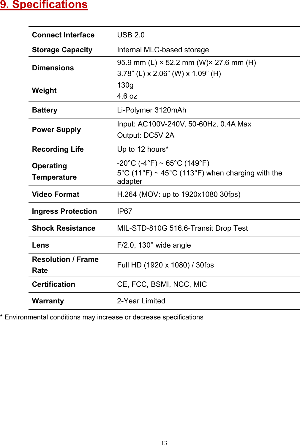 139. SpecificationsConnect Interface USB 2.0Storage Capacity Internal MLC-based storageDimensions 95.9 mm (L) × 52.2 mm (W)× 27.6 mm (H)3.78” (L) x 2.06” (W) x 1.09” (H)Weight 130g4.6 ozBattery Li-Polymer 3120mAhPower Supply Input: AC100V-240V, 50-60Hz, 0.4A MaxOutput: DC5V 2ARecording Life Up to 12 hours*OperatingTemperature-20°C (-4°F) ~ 65°C (149°F)5°C (11°F) ~ 45°C (113°F) when charging with theadapterVideo Format H.264 (MOV: up to 1920x1080 30fps)Ingress Protection IP67Shock Resistance MIL-STD-810G 516.6-Transit Drop TestLens F/2.0, 130° wide angleResolution / FrameRate Full HD (1920 x 1080) / 30fpsCertification CE, FCC, BSMI, NCC, MICWarranty 2-Year Limited* Environmental conditions may increase or decrease specifications
