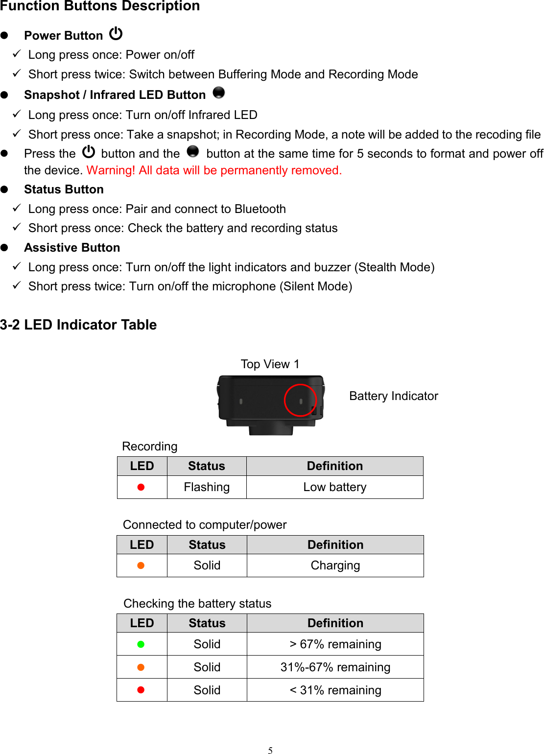 5Function Buttons DescriptionPower ButtonLong press once: Power on/offShort press twice: Switch between Buffering Mode and Recording ModeSnapshot / Infrared LED ButtonLong press once: Turn on/off Infrared LEDShort press once: Take a snapshot; in Recording Mode, a note will be added to the recoding filePress the button and the button at the same time for 5 seconds to format and power offthe device. Warning! All data will be permanently removed.Status ButtonLong press once: Pair and connect to BluetoothShort press once: Check the battery and recording statusAssistive ButtonLong press once: Turn on/off the light indicators and buzzer (Stealth Mode)Short press twice: Turn on/off the microphone (Silent Mode)3-2 LED Indicator TableTop View 1RecordingLED Status DefinitionFlashing Low batteryConnected to computer/powerLED Status DefinitionSolid ChargingChecking the battery statusLED Status DefinitionSolid &gt; 67% remainingSolid 31%-67% remainingSolid &lt; 31% remainingBattery Indicator