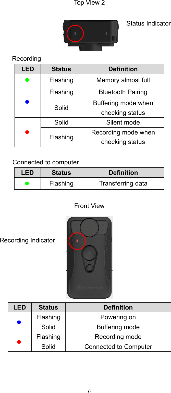 6Top View 2RecordingLED Status DefinitionFlashing Memory almost fullFlashing Bluetooth PairingSolid Buffering mode whenchecking statusSolid Silent modeFlashing Recording mode whenchecking statusConnected to computerLED Status DefinitionFlashing Transferring dataFront ViewLED Status DefinitionFlashing Powering onSolid Buffering modeFlashing Recording modeSolid Connected to ComputerStatus IndicatorRecording Indicator