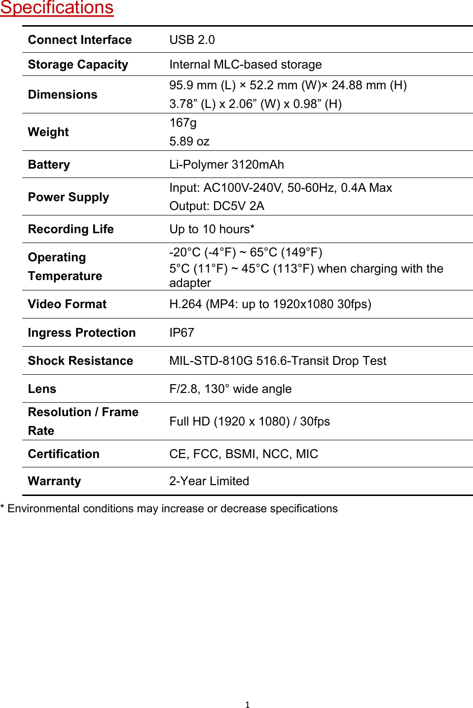 1SpecificationsConnect Interface USB 2.0Storage Capacity Internal MLC-based storageDimensions 95.9 mm (L) × 52.2 mm (W)× 24.88 mm (H)3.78” (L) x 2.06” (W) x 0.98” (H)Weight 167g5.89 ozBattery Li-Polymer 3120mAhPower Supply Input: AC100V-240V, 50-60Hz, 0.4A MaxOutput: DC5V 2ARecording Life Up to 10 hours*OperatingTemperature-20°C (-4°F) ~ 65°C (149°F)5°C (11°F) ~ 45°C (113°F) when charging with theadapterVideo Format H.264 (MP4: up to 1920x1080 30fps)Ingress Protection IP67Shock Resistance MIL-STD-810G 516.6-Transit Drop TestLens F/2.8, 130° wide angleResolution / FrameRate Full HD (1920 x 1080) / 30fpsCertification CE, FCC, BSMI, NCC, MICWarranty 2-Year Limited* Environmental conditions may increase or decrease specifications