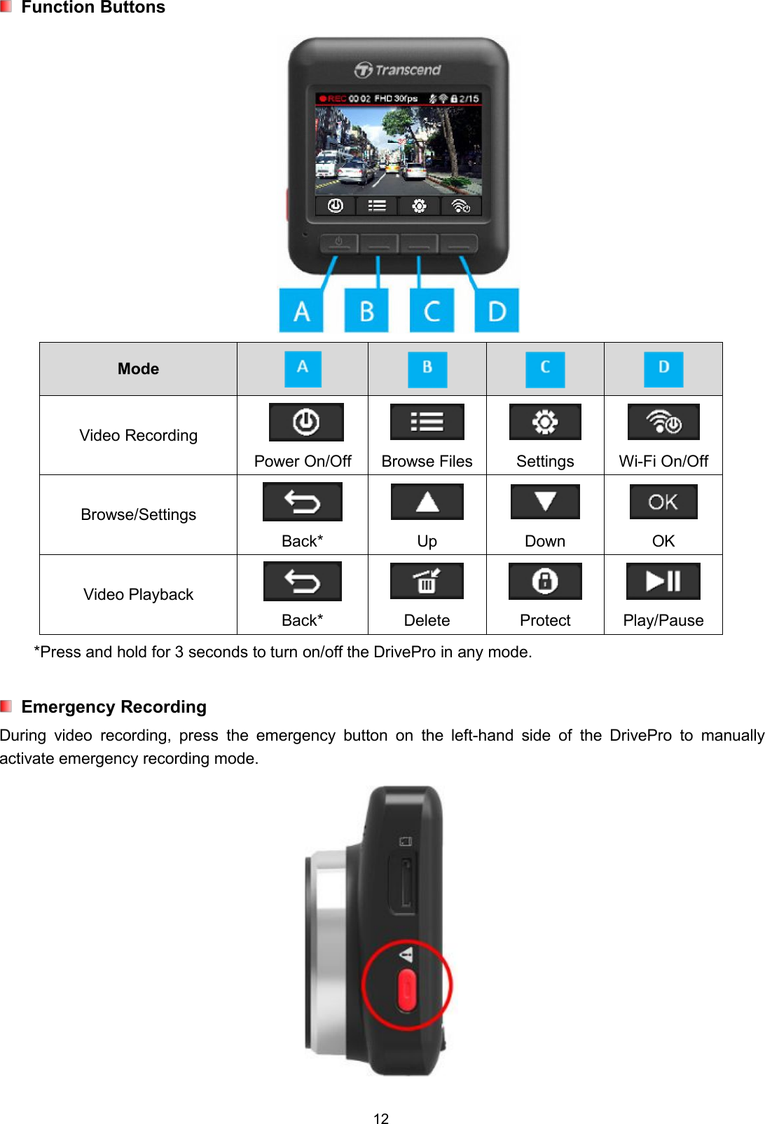 12Function ButtonsModeVideo RecordingPower On/Off Browse Files Settings Wi-Fi On/OffBrowse/SettingsBack* Up Down OKVideo PlaybackBack* Delete Protect Play/Pause*Press and hold for 3 seconds to turn on/off the DrivePro in any mode.Emergency RecordingDuring video recording, press the emergency button on the left-hand side of the DrivePro to manuallyactivate emergency recording mode.