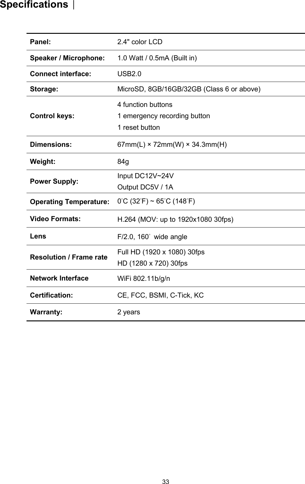 33Specifications︱Panel: 2.4&quot; color LCDSpeaker / Microphone: 1.0 Watt / 0.5mA (Built in)Connect interface: USB2.0Storage: MicroSD, 8GB/16GB/32GB (Class 6 or above)Control keys:4 function buttons1 emergency recording button1 reset buttonDimensions: 67mm(L) × 72mm(W) × 34.3mm(H)Weight: 84gPower Supply: Input DC12V~24VOutput DC5V / 1AOperating Temperature: 0 C (32 F) ~ 65 C (148 F)Video Formats:H.264 (MOV: up to 1920x1080 30fps)LensF/2.0, 160 wide angleResolution / Frame rateFull HD (1920 x 1080) 30fpsHD (1280 x 720) 30fpsNetwork InterfaceWiFi 802.11b/g/nCertification: CE, FCC, BSMI, C-Tick, KCWarranty: 2 years