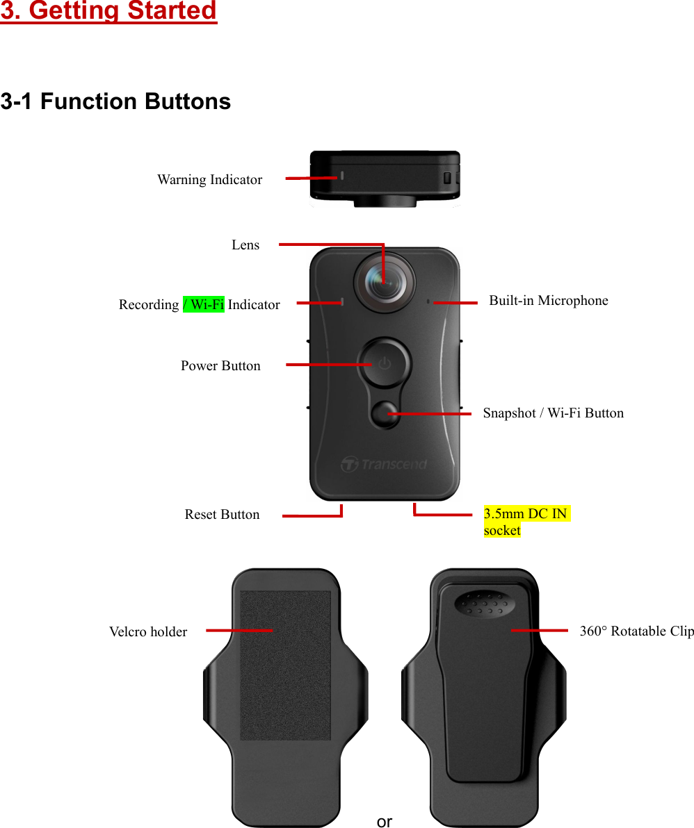 3. Getting Started3-1 Function ButtonsorWarning IndicatorLensRecording / Wi-Fi IndicatorPower ButtonReset ButtonSnapshot / Wi-Fi Button3.5mm DC INsocket360° Rotatable ClipBuilt-in MicrophoneVelcro holder