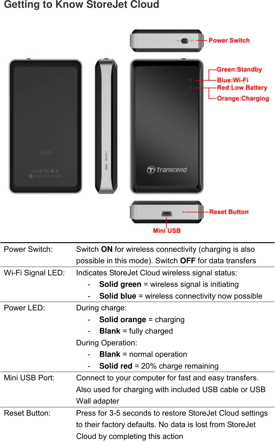 Getting to Know StoreJet Cloud   Power Switch:  Switch ON for wireless connectivity (charging is also possible in this mode). Switch OFF for data transfers Wi-Fi Signal LED:  Indicates StoreJet Cloud wireless signal status: -  Solid green = wireless signal is initiating -  Solid blue = wireless connectivity now possible Power LED:  During charge: -  Solid orange = charging -  Blank = fully charged During Operation: -  Blank = normal operation -  Solid red = 20% charge remaining Mini USB Port:  Connect to your computer for fast and easy transfers. Also used for charging with included USB cable or USB Wall adapter Reset Button:  Press for 3-5 seconds to restore StoreJet Cloud settings to their factory defaults. No data is lost from StoreJet Cloud by completing this action 