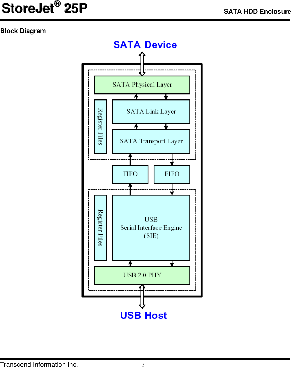 Page 2 of 3 - Transcend-Information Transcend-Information-Storejet-Ts0Gsj25P-Users-Manual- StoreJet 2.5 Datasheet.  Transcend-information-storejet-ts0gsj25p-users-manual