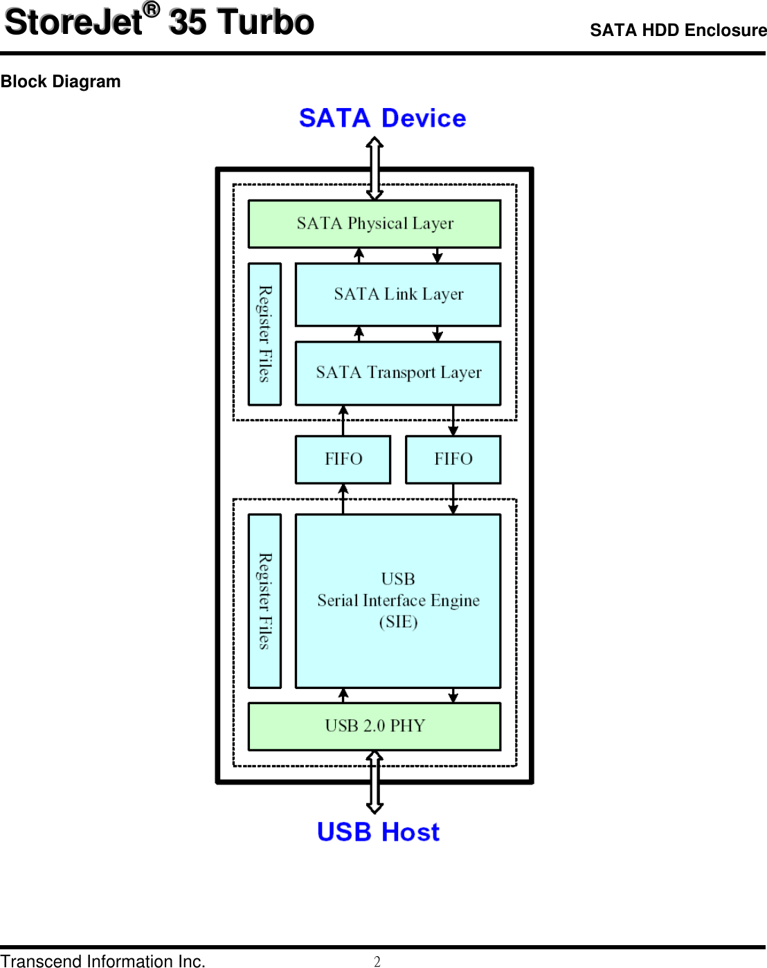 Page 2 of 3 - Transcend-Information Transcend-Information-Storejet-Ts15Tsj35T-Users-Manual- StoreJet 35T Datasheet.  Transcend-information-storejet-ts15tsj35t-users-manual