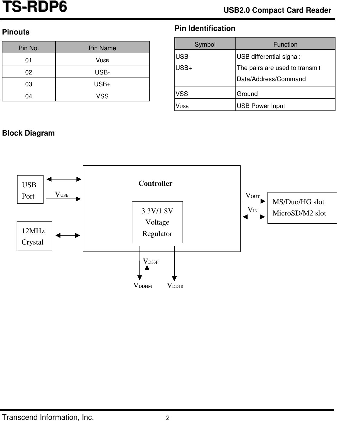 Page 2 of 3 - Transcend-Information Transcend-Information-Usb2-0-Compact-Card-Reader-Ts-Rdp6-Users-Manual- Datasheet  Transcend-information-usb2-0-compact-card-reader-ts-rdp6-users-manual