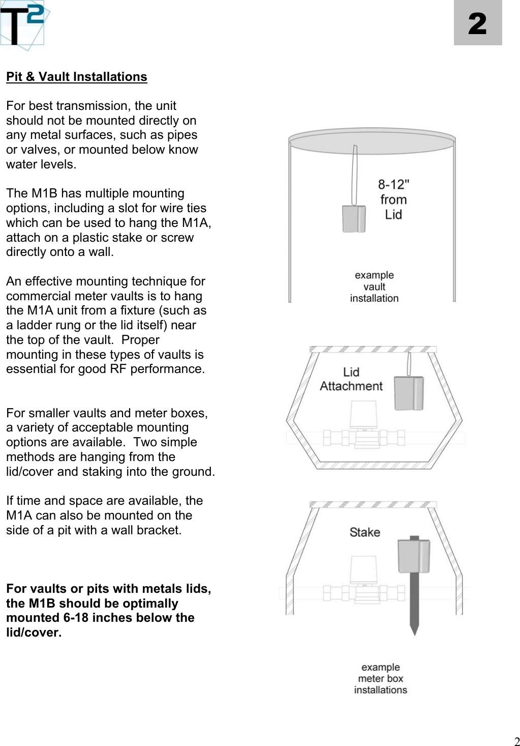   2 2  Pit &amp; Vault Installations    For best transmission, the unit should not be mounted directly on any metal surfaces, such as pipes or valves, or mounted below know water levels.       The M1B has multiple mounting options, including a slot for wire ties which can be used to hang the M1A, attach on a plastic stake or screw directly onto a wall.  An effective mounting technique for commercial meter vaults is to hang the M1A unit from a fixture (such as a ladder rung or the lid itself) near the top of the vault.  Proper mounting in these types of vaults is essential for good RF performance.              For smaller vaults and meter boxes, a variety of acceptable mounting options are available.  Two simple methods are hanging from the lid/cover and staking into the ground.  If time and space are available, the M1A can also be mounted on the side of a pit with a wall bracket.    For vaults or pits with metals lids, the M1B should be optimally mounted 6-18 inches below the lid/cover.         