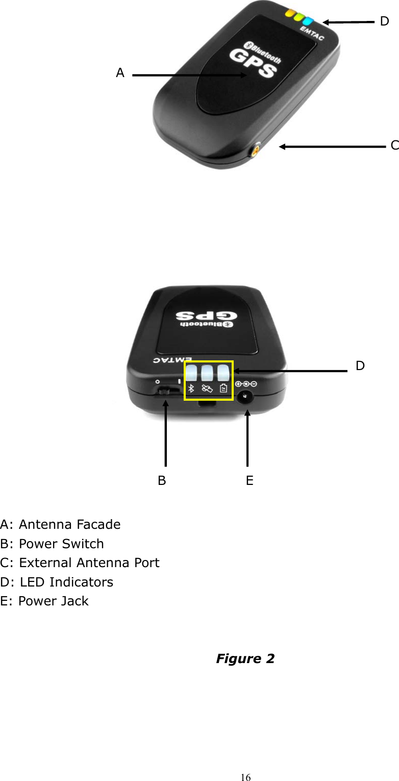  16                                  A: Antenna Facade  B: Power Switch   C: External Antenna Port   D: LED Indicators  E: Power Jack   Figure 2  B  DE  A   C D 