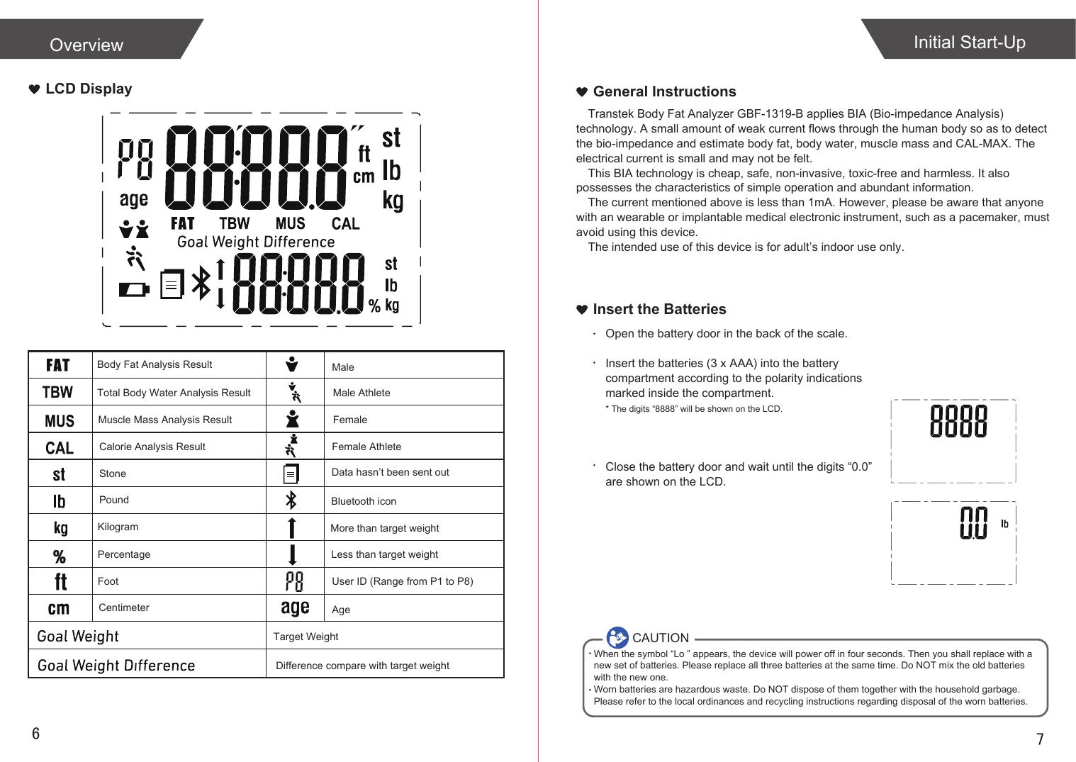 76Transtek Body Fat Analyzer GBF-1319-B applies BIA (Bio-impedance Analysis) technology. A small amount of weak current flows through the human body so as to detect the bio-impedance and estimate body fat, body water, muscle mass and CAL-MAX. The electrical current is small and may not be felt. This BIA technology is cheap, safe, non-invasive, toxic-free and harmless. It also possesses the characteristics of simple operation and abundant information. The current mentioned above is less than 1mA. However, please be aware that anyone with an wearable or implantable medical electronic instrument, such as a pacemaker, must avoid using this device.The intended use of this device is for adult’s indoor use only.  Body Fat Analysis ResultTotal Body Water Analysis ResultMuscle Mass Analysis ResultCalorie Analysis ResultStonePoundKilogramPercentageFootCentimeter AgeMaleMale AthleteFemaleFemale AthleteUser ID (Range from P1 to P8)LCD Display General InstructionsInitial Start-UpInsert the BatteriesOpen the battery door in the back of the scale.Insert the batteries (3 x AAA) into the battery compartment according to the polarity indications marked inside the compartment.* The digits “8888” will be shown on the LCD.Close the battery door and wait until the digits “0.0” are shown on the LCD.CAUTIONWhen the symbol “Lo ” appears, the device will power off in four seconds. Then you shall replace with a new set of batteries. Please replace all three batteries at the same time. Do NOT mix the old batteries with the new one. Worn batteries are hazardous waste. Do NOT dispose of them together with the household garbage. Please refer to the local ordinances and recycling instructions regarding disposal of the worn batteries.Less than target weightMore than target weightBluetooth iconData hasn’t been sent outTarget WeightDifference compare with target weightOverview