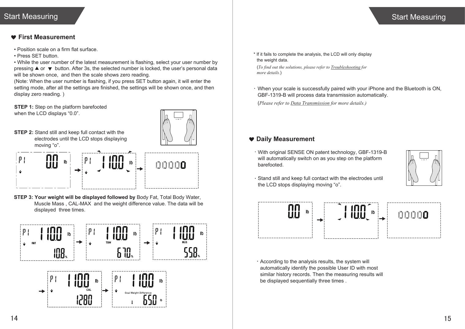 With original SENSE ON patent technology, GBF-1319-B will automatically switch on as you step on the platform barefooted. Stand still and keep full contact with the electrodes until the LCD stops displaying moving “o”.According to the analysis results, the system will automatically identify the possible User ID with most similar history records. Then the measuring results will be displayed sequentially three times .STEP 2: Stand still and keep full contact with the electrodes until the LCD stops displaying moving “o”.STEP 3: Your weight will be displayed followed by Body Fat, Total Body Water, Muscle Mass , CAL-MAX  and the weight difference value. The data will be displayed  three times. * If it fails to complete the analysis, the LCD will only display the weight data.(To find out the solutions, please refer to Troubleshooting for more details.)STEP 1: Step on the platform barefooted when the LCD displays “0.0”.1514First MeasurementDaily MeasurementStart MeasuringWhen your scale is successfully paired with your iPhone and the Bluetooth is ON, GBF-1319-B will process data transmission automatically. (Please refer to Data Transmission for more details.)• Position scale on a firm flat surface.• Press SET button.• While the user number of the latest measurement is flashing, select your user number by pressing     or       button. After 3s, the selected number is locked, the user’s personal data will be shown once,  and then the scale shows zero reading.(Note: When the user number is flashing, if you press SET button again, it will enter the setting mode, after all the settings are finished, the settings will be shown once, and then display zero reading. )Start Measuring