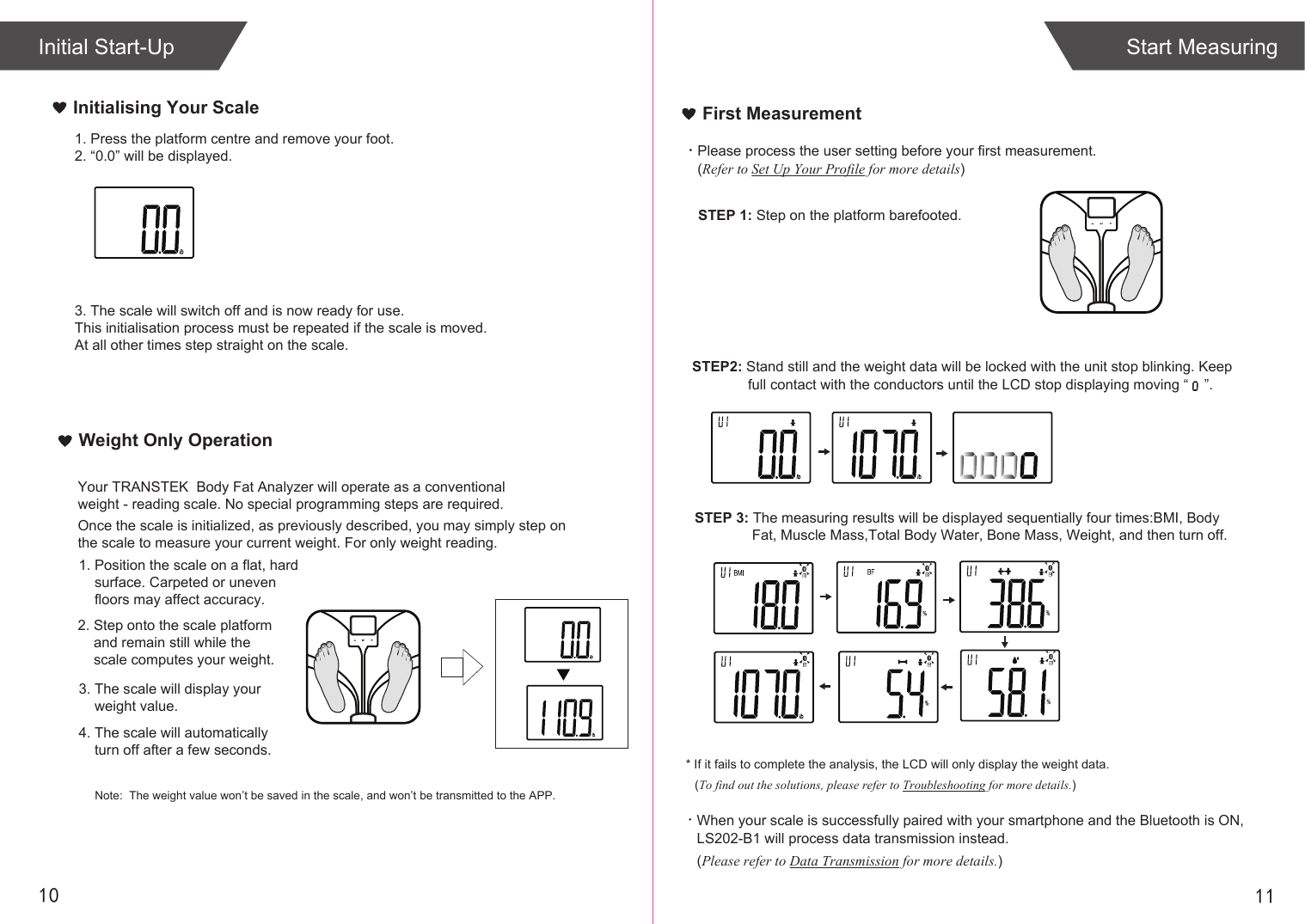 1110Start MeasuringInitial Start-UpPlease process the user setting before your first measurement. (Refer to Set Up Your Profile for more details)STEP 3: The measuring results will be displayed sequentially four times:BMI, Body Fat, Muscle Mass,Total Body Water, Bone Mass, Weight, and then turn off.* If it fails to complete the analysis, the LCD will only display the weight data.(To find out the solutions, please refer to Troubleshooting for more details.)STEP 1: Step on the platform barefooted.First MeasurementWhen your scale is successfully paired with your smartphone and the Bluetooth is ON, LS202-B1 will process data transmission instead. (Please refer to Data Transmission for more details.)Weight Only OperationYour TRANSTEK  Body Fat Analyzer will operate as a conventionalweight - reading scale. No special programming steps are required.Once the scale is initialized, as previously described, you may simply step onthe scale to measure your current weight. For only weight reading.1. Position the scale on a flat, hard     surface. Carpeted or uneven    floors may affect accuracy.2. Step onto the scale platform    and remain still while the    scale computes your weight.3. The scale will display your    weight value.4. The scale will automatically    turn off after a few seconds.Note:  The weight value won’t be saved in the scale, and won’t be transmitted to the APP.1. Press the platform centre and remove your foot.2. “0.0” will be displayed.3. The scale will switch off and is now ready for use.This initialisation process must be repeated if the scale is moved.At all other times step straight on the scale.Initialising Your ScaleSTEP2: Stand still and the weight data will be locked with the unit stop blinking. Keep               full contact with the conductors until the LCD stop displaying moving “    ”.