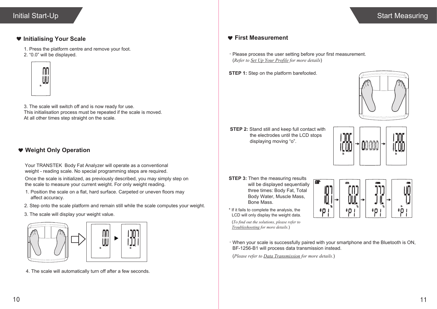 1110Start MeasuringInitial Start-UpPlease process the user setting before your first measurement. (Refer to Set Up Your Profile for more details)First MeasurementWhen your scale is successfully paired with your smartphone and the Bluetooth is ON, BF-1256-B1 will process data transmission instead. (Please refer to Data Transmission for more details.)STEP 2: Stand still and keep full contact with the electrodes until the LCD stops displaying moving “o”.     STEP 3: Then the measuring results will be displayed sequentially three times: Body Fat, Total Body Water, Muscle Mass, Bone Mass.* If it fails to complete the analysis, the LCD will only display the weight data.(To find out the solutions, please refer to Troubleshooting for more details.)STEP 1: Step on the platform barefooted.Weight Only OperationYour TRANSTEK  Body Fat Analyzer will operate as a conventionalweight - reading scale. No special programming steps are required.Once the scale is initialized, as previously described, you may simply step onthe scale to measure your current weight. For only weight reading.1. Position the scale on a flat, hard surface. Carpeted or uneven floors may     affect accuracy.2. Step onto the scale platform and remain still while the scale computes your weight.3. The scale will display your weight value.4. The scale will automatically turn off after a few seconds.1. Press the platform centre and remove your foot.2. “0.0” will be displayed.3. The scale will switch off and is now ready for use.This initialisation process must be repeated if the scale is moved.At all other times step straight on the scale.Initialising Your Scale