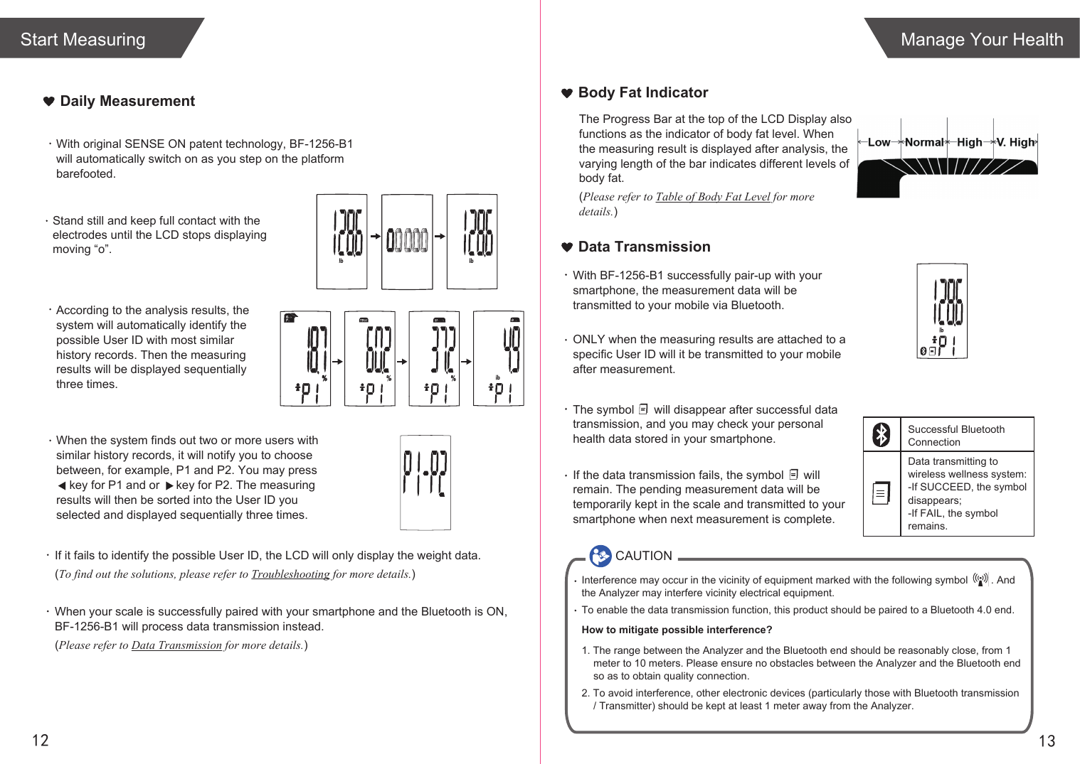 1312With BF-1256-B1 successfully pair-up with your smartphone, the measurement data will be transmitted to your mobile via Bluetooth.ONLY when the measuring results are attached to a specific User ID will it be transmitted to your mobile after measurement.The symbol      will disappear after successful data transmission, and you may check your personal health data stored in your smartphone.If the data transmission fails, the symbol      will remain. The pending measurement data will be temporarily kept in the scale and transmitted to your smartphone when next measurement is complete.Successful Bluetooth ConnectionData transmitting to wireless wellness system:-If SUCCEED, the symbol disappears;-If FAIL, the symbol remains.Start Measuring Manage Your HealthData TransmissionIf it fails to identify the possible User ID, the LCD will only display the weight data. (To find out the solutions, please refer to Troubleshooting for more details.)When your scale is successfully paired with your smartphone and the Bluetooth is ON, BF-1256-B1 will process data transmission instead. (Please refer to Data Transmission for more details.)Daily MeasurementWith original SENSE ON patent technology, BF-1256-B1 will automatically switch on as you step on the platform barefooted. According to the analysis results, the system will automatically identify the possible User ID with most similar history records. Then the measuring results will be displayed sequentially three times.When the system finds out two or more users with similar history records, it will notify you to choose between, for example, P1 and P2. You may press      key for P1 and or     key for P2. The measuring results will then be sorted into the User ID you selected and displayed sequentially three times.Stand still and keep full contact with the electrodes until the LCD stops displayingmoving “o”. Body Fat IndicatorThe Progress Bar at the top of the LCD Display also functions as the indicator of body fat level. When the measuring result is displayed after analysis, the varying length of the bar indicates different levels of body fat.(Please refer to Table of Body Fat Level for more details.)CAUTIONInterference may occur in the vicinity of equipment marked with the following symbol        . And the Analyzer may interfere vicinity electrical equipment.To enable the data transmission function, this product should be paired to a Bluetooth 4.0 end. How to mitigate possible interference?1. The range between the Analyzer and the Bluetooth end should be reasonably close, from 1 meter to 10 meters. Please ensure no obstacles between the Analyzer and the Bluetooth end so as to obtain quality connection.2. To avoid interference, other electronic devices (particularly those with Bluetooth transmission / Transmitter) should be kept at least 1 meter away from the Analyzer. 