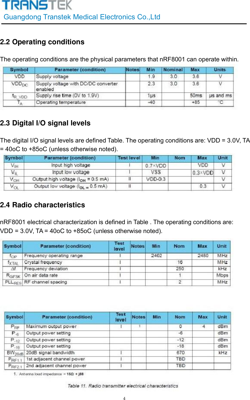GuangdongTranstekMedicalElectronicsCo.,Ltd42.2OperatingconditionsTheoperatingconditionsarethephysicalparametersthatnRF8001canoperatewithin.2.3DigitalI/OsignallevelsThedigitalI/OsignallevelsaredefinedTable.Theoperatingconditionsare:VDD=3.0V,TA=40oCto+85oC(unlessotherwisenoted).2.4RadiocharacteristicsnRF8001electricalcharacterizationisdefinedinTable.Theoperatingconditionsare:VDD=3.0V,TA=40oCto+85oC(unlessotherwisenoted).