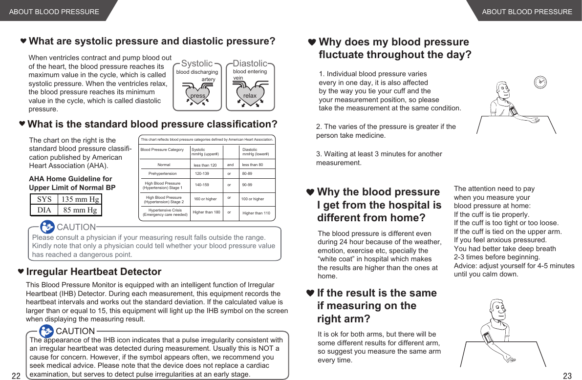 What are systolic pressure and diastolic pressure? pressartery veinblood dischargingSystolicrelaxblood enteringDiastolic  What is the standard blood pressure classification?When ventricles contract and pump blood out of the heart, the blood pressure reaches its maximum value in the cycle, which is called systolic pressure. When the ventricles relax, the blood pressure reaches its minimum value in the cycle, which is called diastolic pressure.Irregular Heartbeat DetectorThis Blood Pressure Monitor is equipped with an intelligent function of Irregular Heartbeat (IHB) Detector. During each measurement, this equipment records the heartbeat intervals and works out the standard deviation. If the calculated value is larger than or equal to 15, this equipment will light up the IHB symbol on the screen when displaying the measuring result.CAUTIONThe appearance of the IHB icon indicates that a pulse irregularity consistent with an irregular heartbeat was detected during measurement. Usually this is NOT a cause for concern. However, if the symbol appears often, we recommend you seek medical advice. Please note that the device does not replace a cardiac examination, but serves to detect pulse irregularities at an early stage.1. Individual blood pressure varies every in one day, it is also affected by the way you tie your cuff and the your measurement position, so pleasetake the measurement at the same condition.Why does my blood pressurefluctuate throughout the day?2. The varies of the pressure is greater if theperson take medicine.3. Waiting at least 3 minutes for anothermeasurement.The blood pressure is different evenduring 24 hour because of the weather,emotion, exercise etc, specially the“white coat” in hospital which makesthe results are higher than the ones athome.Why the blood pressureI get from the hospital isdifferent from home?It is ok for both arms, but there will besome different results for different arm,so suggest you measure the same armevery time.If the result is the sameif measuring on the right arm?The attention need to paywhen you measure yourblood pressure at home:If the cuff is tie properly.If the cuff is too tight or too loose.If the cuff is tied on the upper arm.If you feel anxious pressured.You had better take deep breath2-3 times before beginning.Advice: adjust yourself for 4-5 minutesuntil you calm down.ABOUT BLOOD PRESSURE ABOUT BLOOD PRESSURE22 23The chart on the right is the standard blood pressure classifi-cation published by AmericanHeart Association (AHA).AHA Home Guideline for Upper Limit of Normal BPPlease consult a physician if your measuring result falls outside the range. Kindly note that only a physician could tell whether your blood pressure value has reached a dangerous point.CAUTIONSYS 135 mm HgDIA 85 mm HgBlood Pressure CategoryNormalPrehypertensionHigh Blood Pressure(Hypertension) Stage 1High Blood Pressure(Hypertension) Stage 2Hypertensive Crisis(Emergency care needed)SystolicmmHg (upper#)DiastolicmmHg (lower#)less than 120120-139140-159160 or higherHigher than 180andororororless than 8080-8990-99100 or higherHigher than 110This chart reflects blood pressure categories defined by American Heart Association.