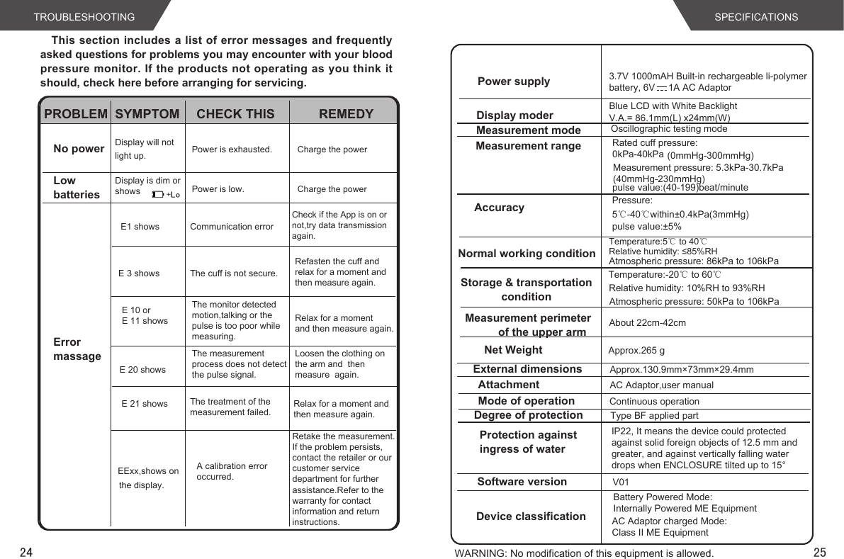 This section includes a list of error messages and frequently asked questions for problems you may encounter with your blood pressure monitor. If the products not operating as you think it should, check here before arranging for servicing.PROBLEM SYMPTOM CHECK THIS REMEDYNo powerLowbatteriesErrormassageDisplay will notlight up.    E1 showsThe cuff is not secure.E 3 showsRelax for a momentand then measure again.E 10 or E 11 showsThe monitor detectedmotion,talking or the pulse is too poor while measuring.E 20 showsE 21 shows Relax for a moment andthen measure again.EExx,shows on the display.A calibration erroroccurred.Retake the measurement.If the problem persists,contact the retailer or ourcustomer service department for further assistance.Refer to the warranty for contact information and return instructions.The measurement process does not detect the pulse signal.Loosen the clothing on the arm and  then  measure  again.The treatment of themeasurement failed.Power is exhausted. Charge the powerPower is low. Charge the powerPower supply 3.7V 1000mAH Built-in rechargeable li-polymer battery, 6V     1A AC AdaptorDisplay moder Blue LCD with White Backlight  V.A.= 86.1mm(L) x24mm(W)Measurement mode Oscillographic testing modeMeasurement rangeAccuracyNormal working conditionStorage &amp; transportationconditionMeasurement perimeterof the upper arm About 22cm-42cmNet Weight Approx.265 gExternal dimensionsAttachmentApprox.130.9mm×73mm×29.4mmAC Adaptor,user manualMode of operation Continuous operationDegree of protection Type BF applied partProtection against ingress of waterIP22, It means the device could protectedagainst solid foreign objects of 12.5 mm andgreater, and against vertically falling waterdrops when ENCLOSURE tilted up to 15°Software versionDevice classificationV01Battery Powered Mode: Internally Powered ME EquipmentWARNING: No modification of this equipment is allowed.Rated cuff pressure: 0kPa-40kPa (0mmHg-300mmHg)pulse value:(40-199)beat/minutePressure:5℃-40℃within±0.4kPa(3mmHg) pulse value:±5%Temperature:-20℃ to 60℃ Relative humidity: 10%RH to 93%RHAtmospheric pressure: 50kPa to 106kPaTemperature:5℃ to 40℃ Relative humidity: ≤85%RHAtmospheric pressure: 86kPa to 106kPaAC Adaptor charged Mode: Class II ME EquipmentMeasurement pressure: 5.3kPa-30.7kPa (40mmHg-230mmHg) TROUBLESHOOTING SPECIFICATIONS24 25Refasten the cuff and relax for a moment andthen measure again.Communication errorCheck if the App is on or not,try data transmission again.Display is dim orshows