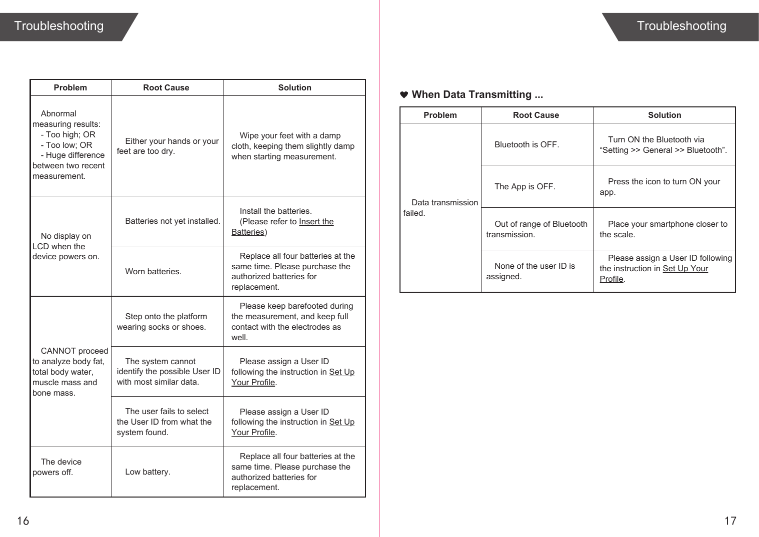1716Problem Root Cause SolutionBluetooth is OFF.Data transmission failed.Turn ON the Bluetooth via “Setting &gt;&gt; General &gt;&gt; Bluetooth”.The App is OFF. Press the icon to turn ON your app.Place your smartphone closer to the scale.Please assign a User ID following the instruction in Set Up Your Profile.Out of range of Bluetooth transmission.None of the user ID is assigned.Troubleshooting TroubleshootingWhen Data Transmitting ...Problem Root Cause SolutionEither your hands or your feet are too dry.Abnormal measuring results:- Too high; OR- Too low; OR- Huge difference between two recent measurement.No display on LCD when the device powers on.CANNOT proceed to analyze body fat, total body water, muscle mass and bone mass.The device powers off.Wipe your feet with a damp cloth, keeping them slightly damp when starting measurement.Batteries not yet installed.Worn batteries.Low battery.Install the batteries.(Please refer to Insert the Batteries)Replace all four batteries at the same time. Please purchase the authorized batteries for replacement.Step onto the platform wearing socks or shoes.Please keep barefooted during the measurement, and keep full contact with the electrodes as well.Replace all four batteries at the same time. Please purchase the authorized batteries for replacement.The system cannot identify the possible User ID with most similar data.Please assign a User ID following the instruction in Set Up Your Profile.The user fails to select the User ID from what the system found.Please assign a User ID following the instruction in Set Up Your Profile.