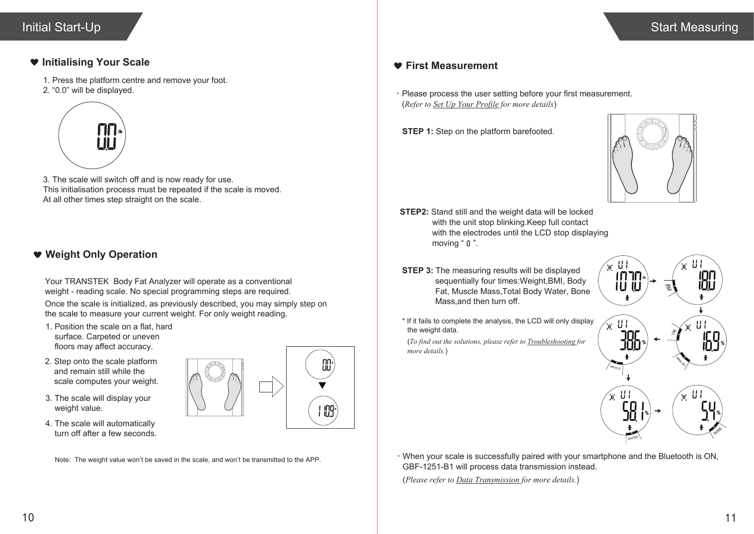 1110Start MeasuringInitial Start-UpPlease process the user setting before your first measurement. (Refer to Set Up Your Profile for more details)STEP 3: The measuring results will be displayed sequentially four times:Weight,BMI, Body Fat, Muscle Mass,Total Body Water, Bone Mass,and then turn off.* If it fails to complete the analysis, the LCD will only display the weight data.(To find out the solutions, please refer to Troubleshooting for more details.)STEP 1: Step on the platform barefooted.First MeasurementWhen your scale is successfully paired with your smartphone and the Bluetooth is ON, GBF-1251-B1 will process data transmission instead. (Please refer to Data Transmission for more details.)Weight Only OperationYour TRANSTEK  Body Fat Analyzer will operate as a conventionalweight - reading scale. No special programming steps are required.Once the scale is initialized, as previously described, you may simply step onthe scale to measure your current weight. For only weight reading.1. Position the scale on a flat, hard     surface. Carpeted or uneven    floors may affect accuracy.2. Step onto the scale platform    and remain still while the    scale computes your weight.3. The scale will display your    weight value.4. The scale will automatically    turn off after a few seconds.Note:  The weight value won’t be saved in the scale, and won’t be transmitted to the APP.1. Press the platform centre and remove your foot.2. “0.0” will be displayed.3. The scale will switch off and is now ready for use.This initialisation process must be repeated if the scale is moved.At all other times step straight on the scale.Initialising Your ScaleSTEP2: Stand still and the weight data will be locked               with the unit stop blinking.Keep full contact               with the electrodes until the LCD stop displaying               moving “    ”.