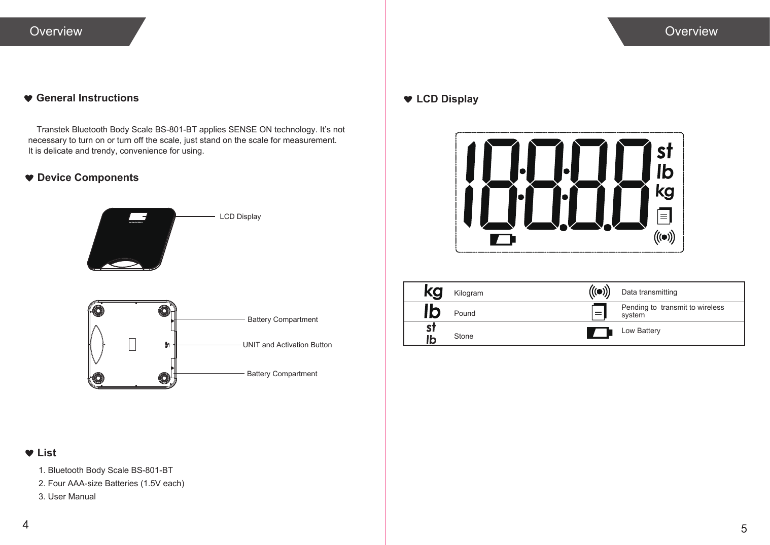 54List1. Bluetooth Body Scale BS-801-BT2. Four AAA-size Batteries (1.5V each)3. User ManualDevice ComponentsPoundKilogram Data transmittingPending to  transmit to wirelesssystemLow BatteryLCD DisplayOverviewGeneral InstructionsStoneOverviewLCD DisplayBattery CompartmentUNIT and Activation ButtonBattery CompartmentTranstek Bluetooth Body Scale BS-801-BT applies SENSE ON technology. It’s notnecessary to turn on or turn off the scale, just stand on the scale for measurement.It is delicate and trendy, convenience for using.