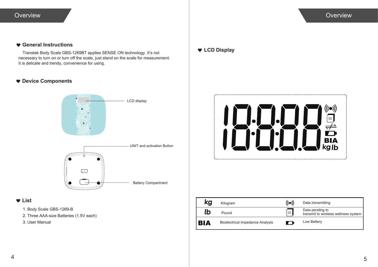 Transtek Body Scale GBS-1269BT applies SENSE ON technology. It’s notnecessary to turn on or turn off the scale, just stand on the scale for measurement.It is delicate and trendy, convenience for using.54List1. Body Scale GBS-1269-B2. Three AAA-size Batteries (1.5V each)3. User ManualDevice ComponentsBattery CompartmentUNIT and activation ButtonPoundKilogram Data transmittingData pending to transmit to wireless wellness systemLow BatteryLCD DisplayOverviewGeneral InstructionsLCD displayOverviewBioelectrical Impedance Analysis