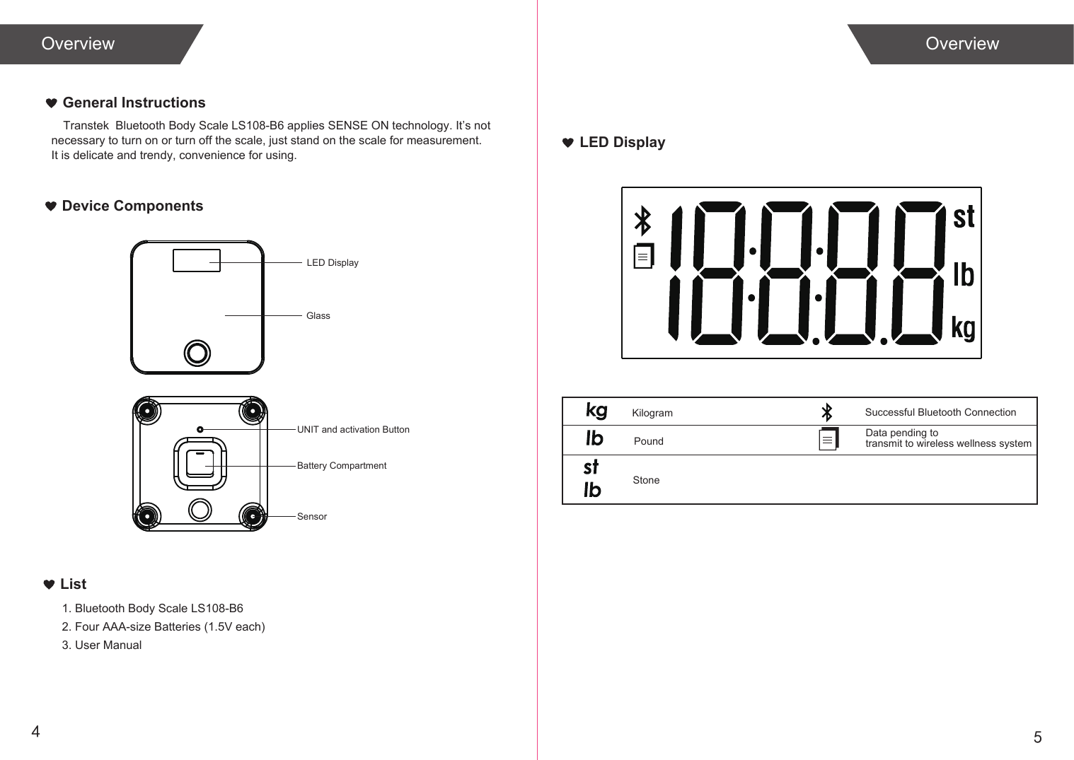 54List1. Bluetooth Body Scale LS108-B62. Four AAA-size Batteries (1.5V each)3. User ManualDevice ComponentsUNIT and activation ButtonPoundKilogramData pending to transmit to wireless wellness systemLED DisplayOverviewGeneral InstructionsStoneOverviewLED DisplayGlassBattery CompartmentSensorSuccessful Bluetooth ConnectionTranstek  Bluetooth Body Scale LS108-B6 applies SENSE ON technology. It’s notnecessary to turn on or turn off the scale, just stand on the scale for measurement.It is delicate and trendy, convenience for using.