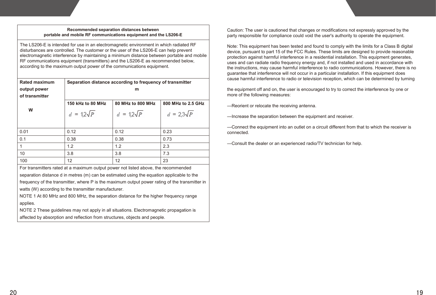 1920The LS206-E is intended for use in an electromagnetic environment in which radiated RF disturbances are controlled. The customer or the user of the LS206-E can help prevent electromagnetic interference by maintaining a minimum distance between portable and mobile RF communications equipment (transmitters) and the LS206-E as recommended below, according to the maximum output power of the communications equipment. Separation distance according to frequency of transmitter m  Rated maximum output power of transmitter  W  150 kHz to 80 MHz   80 MHz to 800 MHz  800 MHz to 2.5 GHz  0.01  0.12  0.12  0.23 0.1  0.38  0.38  0.73 1  1.2  1.2  2.3 10  3.8  3.8  7.3 100  12  12  23 For transmitters rated at a maximum output power not listed above, the recommended separation distance d in metres (m) can be estimated using the equation applicable to the frequency of the transmitter, where P is the maximum output power rating of the transmitter in watts (W) according to the transmitter manufacturer. NOTE 1 At 80 MHz and 800 MHz, the separation distance for the higher frequency range applies. NOTE 2 These guidelines may not apply in all situations. Electromagnetic propagation is affected by absorption and reflection from structures, objects and people.  Recommended separation distances betweenportable and mobile RF communications equipment and the LS206-ECaution: The user is cautioned that changes or modifications not expressly approved by the party responsible for compliance could void the user&apos;s authority to operate the equipment. Note: This equipment has been tested and found to comply with the limits for a Class B digital device, pursuant to part 15 of the FCC Rules. These limits are designed to provide reasonable protection against harmful interference in a residential installation. This equipment generates, uses and can radiate radio frequency energy and, if not installed and used in accordance with the instructions, may cause harmful interference to radio communications. However, there is no guarantee that interference will not occur in a particular installation. If this equipment does cause harmful interference to radio or television reception, which can be determined by turningthe equipment off and on, the user is encouraged to try to correct the interference by one or more of the following measures:—Reorient or relocate the receiving antenna.—Increase the separation between the equipment and receiver.—Connect the equipment into an outlet on a circuit different from that to which the receiver is connected.—Consult the dealer or an experienced radio/TV technician for help.