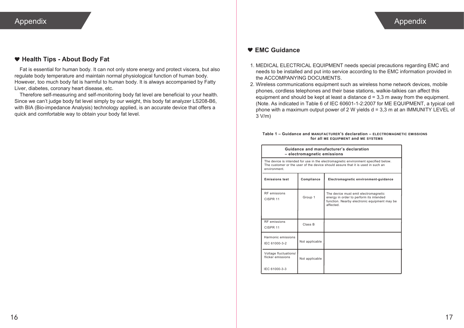 16 17Fat is essential for human body. It can not only store energy and protect viscera, but also regulate body temperature and maintain normal physiological function of human body. However, too much body fat is harmful to human body. It is always accompanied by Fatty Liver, diabetes, coronary heart disease, etc. Therefore self-measuring and self-monitoring body fat level are beneficial to your health. Since we can’t judge body fat level simply by our weight, this body fat analyzer LS208-B6, with BIA (Bio-impedance Analysis) technology applied, is an accurate device that offers a quick and comfortable way to obtain your body fat level. Appendix AppendixEMC GuidanceHealth Tips - About Body FatTable 1 – Guidance and MANUFACTURER’S declaration – ELECTROMAGNETIC EMISSIONSfor all ME EQUIPMENT and ME SYSTEMSGuidance and manufacturer’s declaration – electromagnetic emissions The device is intended for use in the electromagnetic environment specified below.The customer or the user of the device should assure that it is used in such anenvironment.Emissions test Compliance Electromagnetic environment-guidanceRF emissions  CISPR 11 RF emissions CISPR 11 Harmonic emissions IEC 61000-3-2 Voltage fluctuations/ flicker emissions IEC 61000-3-3 Group 1 Class B Not applicableNot applicableThe device must emit electromagneticenergy in order to perform its intendedfunction. Nearby electronic equipment may be affected.1. MEDICAL ELECTRICAL EQUIPMENT needs special precautions regarding EMC and     needs to be installed and put into service according to the EMC information provided in     the ACCOMPANYING DOCUMENTS. 2. Wireless communications equipment such as wireless home network devices, mobile     phones, cordless telephones and their base stations, walkie-talkies can affect this     equipment and should be kept at least a distance d = 3,3 m away from the equipment.    (Note. As indicated in Table 6 of IEC 60601-1-2:2007 for ME EQUIPMENT, a typical cell     phone with a maximum output power of 2 W yields d = 3,3 m at an IMMUNITY LEVEL of     3 V/m)