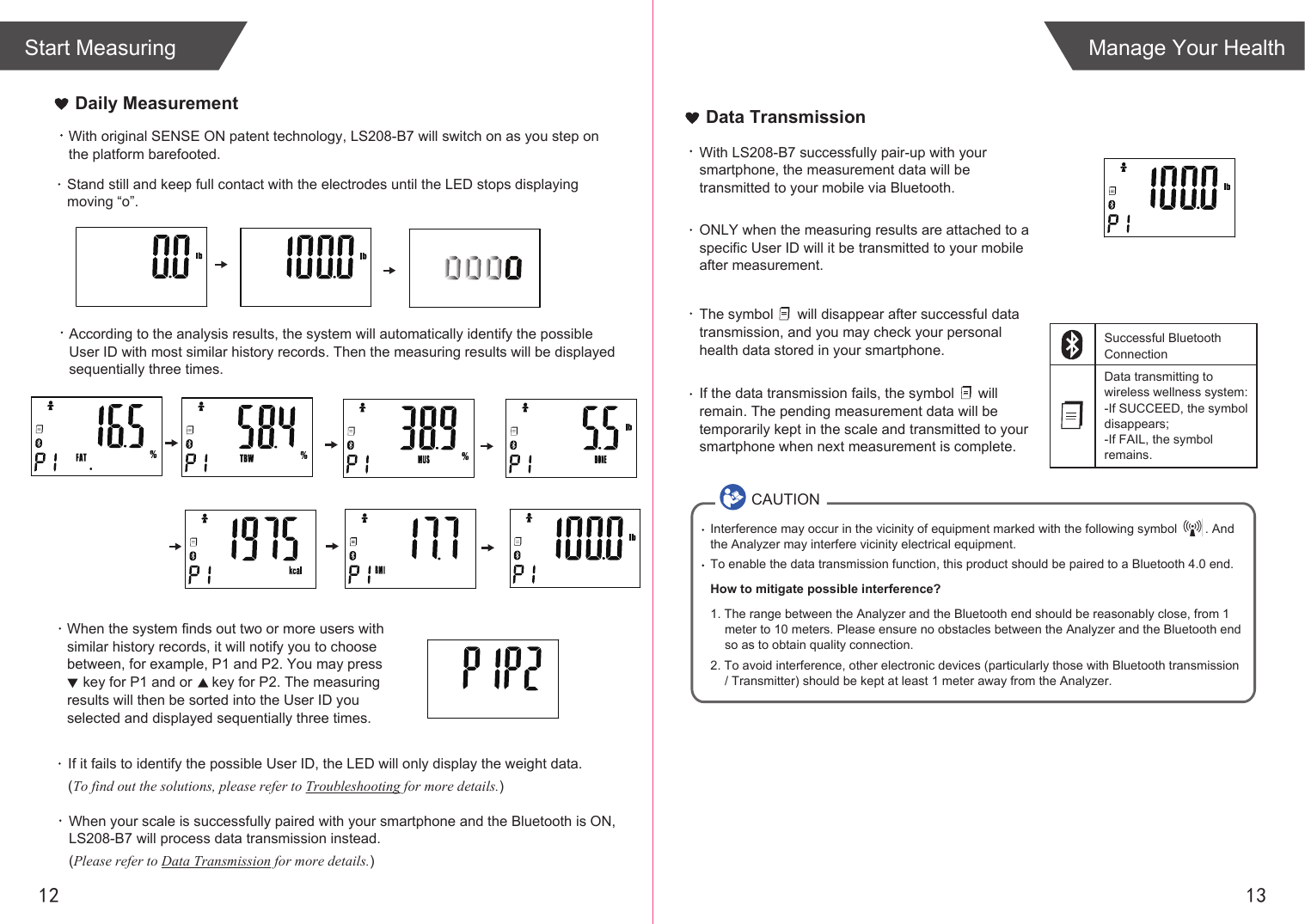 CAUTIONInterference may occur in the vicinity of equipment marked with the following symbol        . And the Analyzer may interfere vicinity electrical equipment.To enable the data transmission function, this product should be paired to a Bluetooth 4.0 end. How to mitigate possible interference?1. The range between the Analyzer and the Bluetooth end should be reasonably close, from 1 meter to 10 meters. Please ensure no obstacles between the Analyzer and the Bluetooth end so as to obtain quality connection.2. To avoid interference, other electronic devices (particularly those with Bluetooth transmission / Transmitter) should be kept at least 1 meter away from the Analyzer. 1312With original SENSE ON patent technology, LS208-B7 will switch on as you step on the platform barefooted. If it fails to identify the possible User ID, the LED will only display the weight data. (To find out the solutions, please refer to Troubleshooting for more details.)When your scale is successfully paired with your smartphone and the Bluetooth is ON, LS208-B7 will process data transmission instead. (Please refer to Data Transmission for more details.)With LS208-B7 successfully pair-up with your smartphone, the measurement data will be transmitted to your mobile via Bluetooth.ONLY when the measuring results are attached to a specific User ID will it be transmitted to your mobile after measurement.The symbol      will disappear after successful data transmission, and you may check your personal health data stored in your smartphone.If the data transmission fails, the symbol      will remain. The pending measurement data will be temporarily kept in the scale and transmitted to your smartphone when next measurement is complete.Successful Bluetooth ConnectionData transmitting to wireless wellness system:-If SUCCEED, the symbol disappears;-If FAIL, the symbol remains.Start MeasuringDaily MeasurementManage Your HealthData TransmissionAccording to the analysis results, the system will automatically identify the possible User ID with most similar history records. Then the measuring results will be displayed sequentially three times.When the system finds out two or more users with similar history records, it will notify you to choose between, for example, P1 and P2. You may press      key for P1 and or     key for P2. The measuring results will then be sorted into the User ID you selected and displayed sequentially three times.Stand still and keep full contact with the electrodes until the LED stops displayingmoving “o”. 