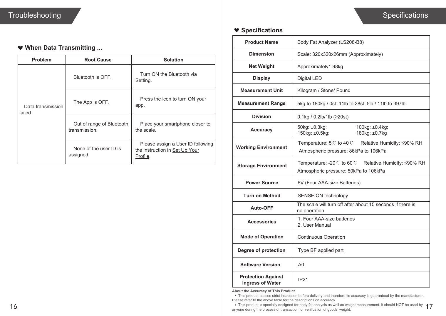 1716Problem Root Cause SolutionBluetooth is OFF.Data transmission failed.Turn ON the Bluetooth via Setting.The App is OFF. Press the icon to turn ON your app.Place your smartphone closer to the scale.Please assign a User ID following the instruction in Set Up Your Profile.Out of range of Bluetooth transmission.None of the user ID is assigned.TroubleshootingWhen Data Transmitting ...SpecificationsSpecificationsProduct NameDimensionBody Fat Analyzer (LS208-B8)Scale: 320x320x26mm (Approximately)Net Weight Approximately1.98kg Display Digital LED Measurement Unit Kilogram / Stone/ PoundMeasurement Range 5kg to 180kg / 0st: 11lb to 28st: 5lb / 11lb to 397lbDivision 0.1kg / 0.2lb/1lb (≥20st)Accuracy 50kg: ±0.3kg;150kg: ±0.5kg;Working EnvironmentStorage EnvironmentPower Source 6V (Four AAA-size Batteries)Turn on Method SENSE ON technologyAuto-OFFAccessories 1. Four AAA-size batteries2. User Manual100kg: ±0.4kg;180kg: ±0.7kgMode of Operation Continuous OperationThe scale will turn off after about 15 seconds if there is no operationAbout the Accuracy of This ProductThis product passes strict inspection before delivery and therefore its accuracy is guaranteed by the manufacturer. Please refer to the above table for the descriptions on accuracy.This product is specially designed for body fat analysis as well as weight measurement. It should NOT be used by anyone during the process of transaction for verification of goods’ weight.Temperature: 5℃ to 40℃Temperature: -20℃ to 60℃Relative Humidity: ≤90% RHAtmospheric pressure: 86kPa to 106kPaAtmospheric pressure: 50kPa to 106kPaRelative Humidity: ≤90% RHProtection AgainstIngress of Water IP21Software Version A0Degree of protection Type BF applied part