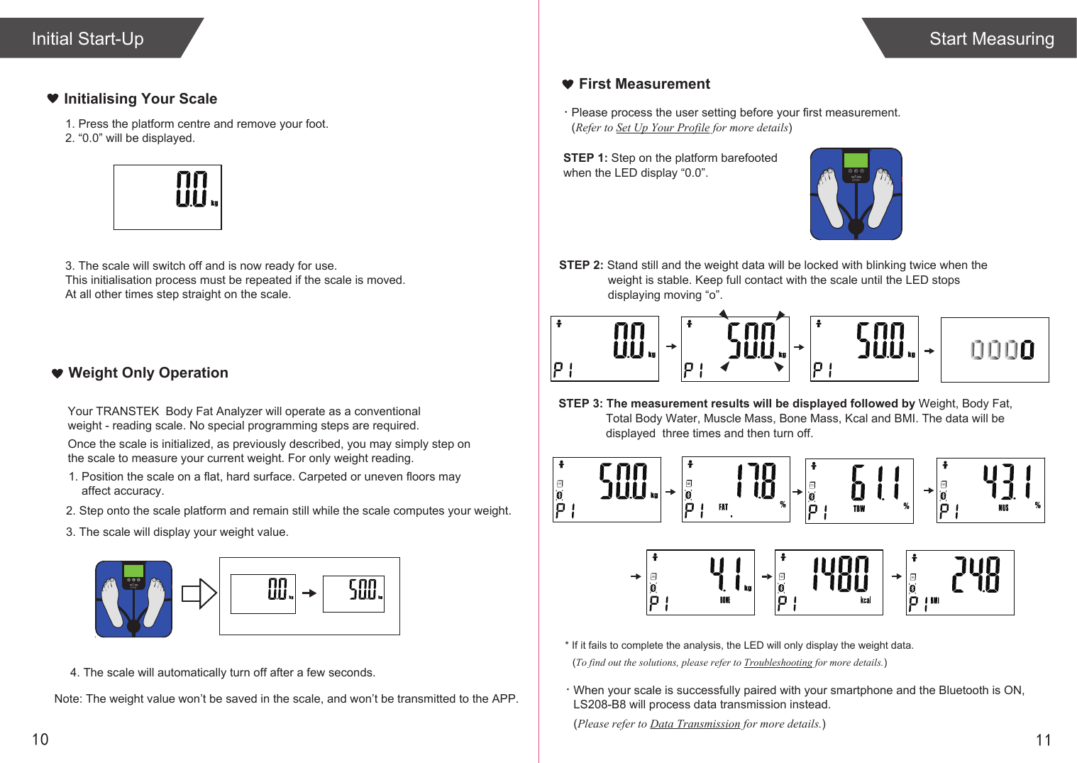 1110Please process the user setting before your first measurement. (Refer to Set Up Your Profile for more details)Start MeasuringFirst MeasurementWhen your scale is successfully paired with your smartphone and the Bluetooth is ON, LS208-B8 will process data transmission instead. (Please refer to Data Transmission for more details.)STEP 3: The measurement results will be displayed followed by Weight, Body Fat, Total Body Water, Muscle Mass, Bone Mass, Kcal and BMI. The data will be displayed  three times and then turn off. * If it fails to complete the analysis, the LED will only display the weight data.(To find out the solutions, please refer to Troubleshooting for more details.)STEP 1: Step on the platform barefootedwhen the LED display “0.0”.Weight Only OperationYour TRANSTEK  Body Fat Analyzer will operate as a conventional weight - reading scale. No special programming steps are required.Once the scale is initialized, as previously described, you may simply step onthe scale to measure your current weight. For only weight reading.1. Position the scale on a flat, hard surface. Carpeted or uneven floors may     affect accuracy.2. Step onto the scale platform and remain still while the scale computes your weight.3. The scale will display your weight value.4. The scale will automatically turn off after a few seconds.1. Press the platform centre and remove your foot.2. “0.0” will be displayed.3. The scale will switch off and is now ready for use.This initialisation process must be repeated if the scale is moved.At all other times step straight on the scale.Initialising Your ScaleInitial Start-UpSTEP 2: Stand still and the weight data will be locked with blinking twice when the weight is stable. Keep full contact with the scale until the LED stops displaying moving “o”.     Note: The weight value won’t be saved in the scale, and won’t be transmitted to the APP.