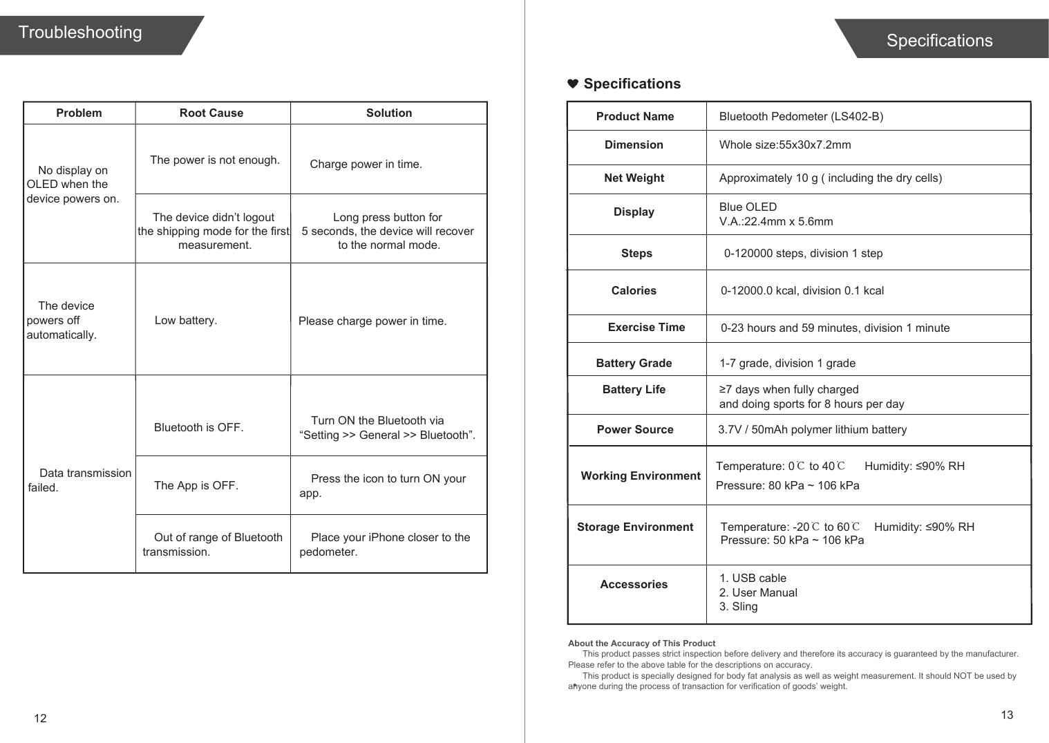 Problem Root Cause SolutionNo display on OLED when the device powers on.The device powers off automatically.Low battery.Bluetooth is OFF.Data transmission failed.Turn ON the Bluetooth via “Setting &gt;&gt; General &gt;&gt; Bluetooth”.The App is OFF. Press the icon to turn ON your app.Place your iPhone closer to the pedometer.Out of range of Bluetooth transmission.Please charge power in time.12 13The power is not enough. Charge power in time.The device didn’t logout the shipping mode for the first measurement.Long press button for 5 seconds, the device will recover to the normal mode.SpecificationsProduct NameDimensionBluetooth Pedometer (LS402-B)Whole size:55x30x7.2mmNet Weight Approximately 10 g ( including the dry cells)Display Blue OLED V.A.:22.4mm x 5.6mmSteps 0-120000 steps, division 1 stepCaloriesBattery GradeWorking Environment Temperature: 0℃ to 40℃Humidity: ≤90% RHStorage Environment Temperature: -20℃ to 60℃Power Source 3.7V / 50mAh polymer lithium batteryBattery Life ≥7 days when fully charged and doing sports for 8 hours per dayExercise Time 0-23 hours and 59 minutes, division 1 minuteAccessories 1. USB cable2. User Manual3. SlingAbout the Accuracy of This ProductThis product passes strict inspection before delivery and therefore its accuracy is guaranteed by the manufacturer. Please refer to the above table for the descriptions on accuracy.This product is specially designed for body fat analysis as well as weight measurement. It should NOT be used by anyone during the process of transaction for verification of goods’ weight.1-7 grade, division 1 grade0-12000.0 kcal, division 0.1 kcalTroubleshooting SpecificationsHumidity: ≤90% RHPressure: 80 kPa ~ 106 kPaPressure: 50 kPa ~ 106 kPa