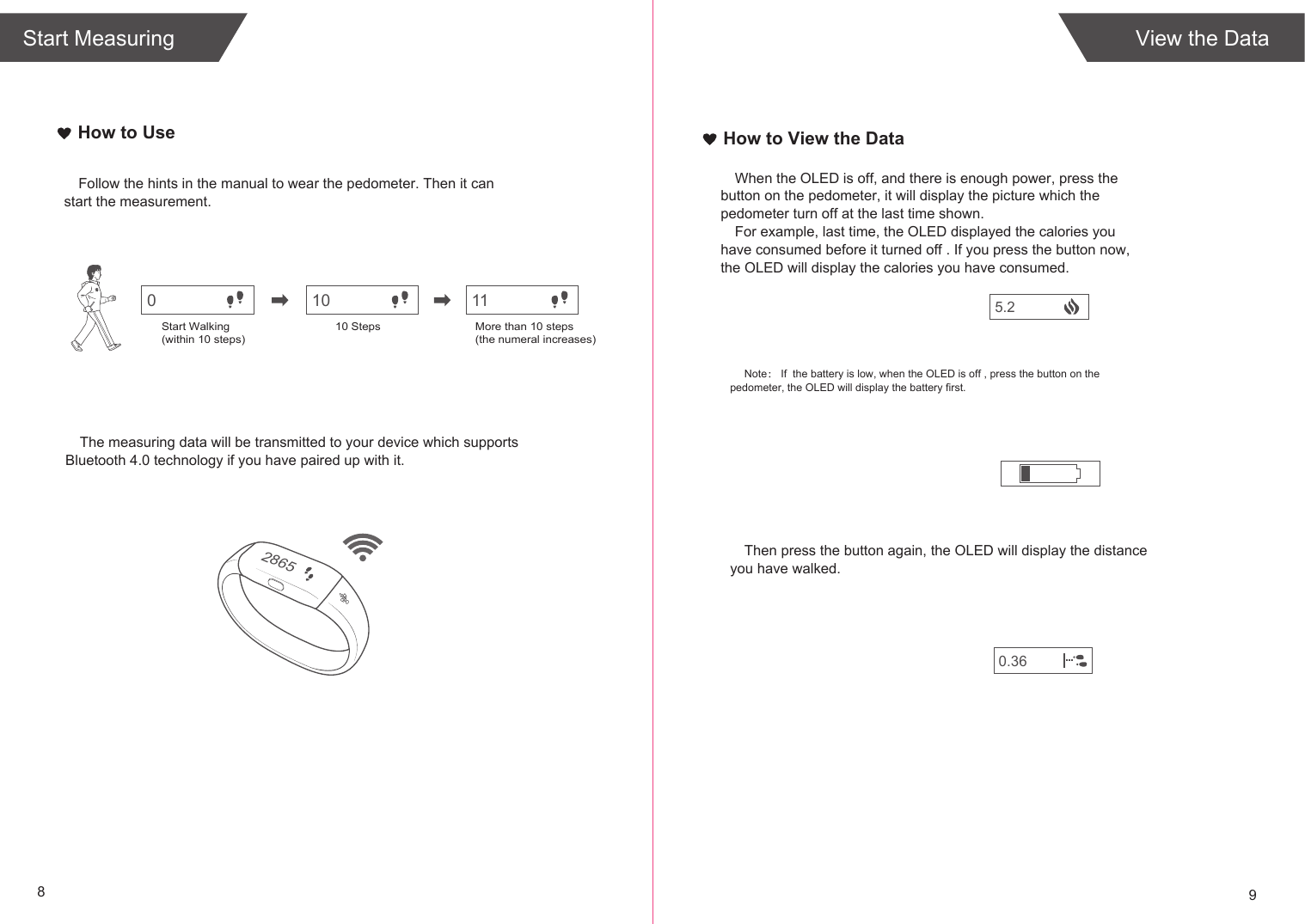 Start Measuring89View the DataThe measuring data will be transmitted to your device which supports Bluetooth 4.0 technology if you have paired up with it.How to UseFollow the hints in the manual to wear the pedometer. Then it can start the measurement.How to View the Data0 10 11Start Walking (within 10 steps) 10 Steps More than 10 steps(the numeral increases)2865Note： If  the battery is low, when the OLED is off , press the button on the pedometer, the OLED will display the battery first.Then press the button again, the OLED will display the distance you have walked.When the OLED is off, and there is enough power, press the button on the pedometer, it will display the picture which the pedometer turn off at the last time shown. For example, last time, the OLED displayed the calories you have consumed before it turned off . If you press the button now, the OLED will display the calories you have consumed.0.365.2