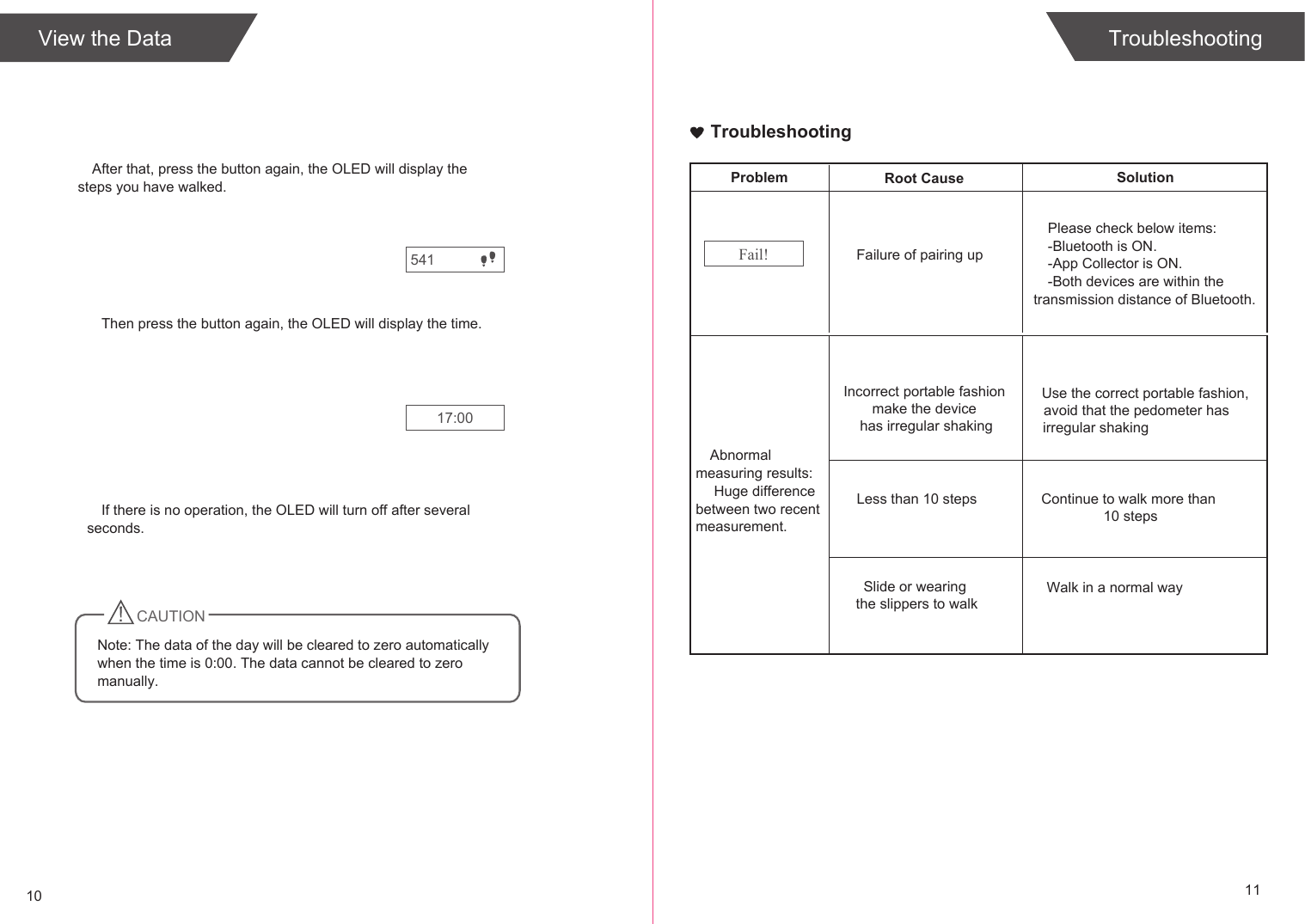 TroubleshootingSolutionPlease check below items:-Bluetooth is ON.-App Collector is ON.-Both devices are within the transmission distance of Bluetooth.Problem Root CauseAbnormal measuring results: Huge difference between two recent measurement.Incorrect portable fashion make the device has irregular shakingLess than 10 stepsSlide or wearing the slippers to walkUse the correct portable fashion,avoid that the pedometer has irregular shakingContinue to walk more than 10 stepsWalk in a normal way10 11Failure of pairing up TroubleshootingView the DataAfter that, press the button again, the OLED will display the steps you have walked.Then press the button again, the OLED will display the time.If there is no operation, the OLED will turn off after several seconds.Fail!54117:00CAUTIONNote: The data of the day will be cleared to zero automatically when the time is 0:00. The data cannot be cleared to zero  manually.