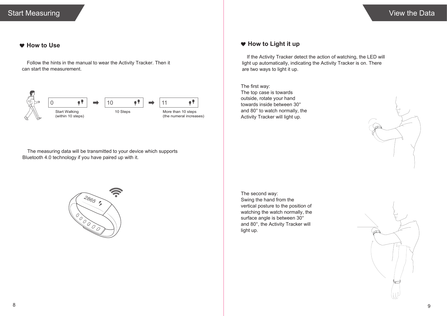 Start Measuring89View the DataThe measuring data will be transmitted to your device which supports Bluetooth 4.0 technology if you have paired up with it.How to UseFollow the hints in the manual to wear the Activity Tracker. Then it can start the measurement.0 10 11Start Walking (within 10 steps) 10 Steps More than 10 steps(the numeral increases)2865How to Light it upIf the Activity Tracker detect the action of watching, the LED will light up automatically, indicating the Activity Tracker is on. There are two ways to light it up.The first way:The top case is towardsoutside, rotate your handtowards inside between 30°and 80° to watch normally, theActivity Tracker will light up.The second way:Swing the hand from thevertical posture to the position ofwatching the watch normally, thesurface angle is between 30°and 80°, the Activity Tracker willlight up.