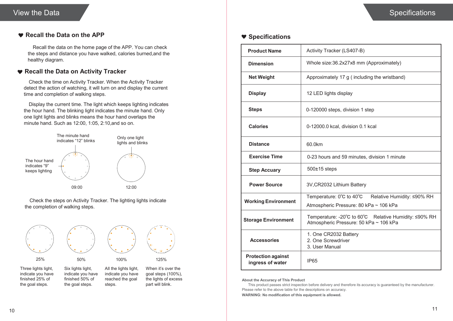  Specifications   Recall the Data on the APP  Specifications Recall the data on the home page of the APP. You can check the steps and distance you have walked, calories burned,and the healthy diagram.  Recall the Data on Activity Tracker Check the time on Activity Tracker. When the Activity Tracker detect the action of watching, it will turn on and display the current time and completion of walking steps. Display the current time. The light which keeps lighting indicates the hour hand. The blinking light indicates the minute hand. Only one light lights and blinks means the hour hand overlaps the minute hand. Such as 12:00, 1:05, 2:10,and so on.  The minute hand indicates “12” blinks  Only one light lights and blinks  The hour hand indicates “9” keeps lighting  09:00 12:00  Check the steps on Activity Tracker. The lighting lights indicate the completion of walking steps.         25%  50%  100%  125%  Three lights light, indicate you have finished 25% of the goal steps.  Six lights light, indicate you have finished 50% of the goal steps.  All the lights light, indicate you have reached the goal steps.  When it’s over the goal steps (100%), the lights of excess part will blink.    About the Accuracy of This Product This product passes strict inspection before delivery and therefore its accuracy is guaranteed by the manufacturer. Please refer to the above table for the descriptions on accuracy. WARNING: No modification of this equipment is allowed.  10 11 View the Data Product Name Activity Tracker (LS407-B) Dimension Whole size:36.2x27x8 mm (Approximately) Net Weight Approximately 17 g ( including the wristband)  Display  12 LED lights display  Steps  0-120000 steps, division 1 step  Calories  0-12000.0 kcal, division 0.1 kcal  Distance  60.0km Exercise Time 0-23 hours and 59 minutes, division 1 minute Step Accuary 500±15 steps  Power Source  3V,CR2032 Lithium Battery  Working Environment Temperature: 0℃ to 40℃  Relative Humidity: ≤90% RH Atmospheric Pressure: 80 kPa ~ 106 kPa  Storage Environment Temperature: -20℃ to 60℃   Relative Humidity: ≤90% RH Atmospheric Pressure: 50 kPa ~ 106 kPa  Accessories 1. One CR2032 Battery 2. One Screwdriver 3. User Manual Protection against ingress of water  IP65  