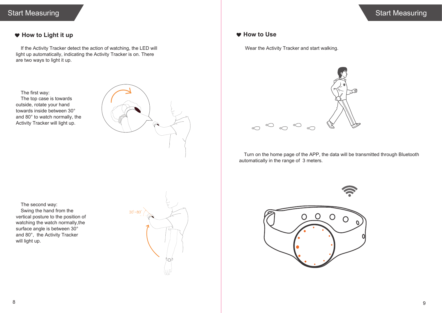 Start Measuring89How to Light it up How to Use   If the Activity Tracker detect the action of watching, the LED will light up automatically, indicating the Activity Tracker is on. There are two ways to light it up.The first way:The top case is towards outside, rotate your hand towards inside between 30°  and 80° to watch normally, the Activity Tracker will light up. The second way:Swing the hand from the vertical posture to the position of watching the watch normally,the surface angle is between 30° and 80°,  the Activity Tracker will light up. Wear the Activity Tracker and start walking.Turn on the home page of the APP, the data will be transmitted through Bluetooth automatically in the range of  3 meters.Start Measuring