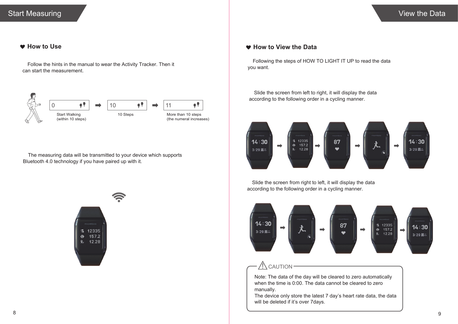 Start Measuring89View the DataThe measuring data will be transmitted to your device which supports Bluetooth 4.0 technology if you have paired up with it.How to UseFollow the hints in the manual to wear the Activity Tracker. Then it can start the measurement.How to View the Data0 10 11Start Walking (within 10 steps) 10 Steps More than 10 steps(the numeral increases)Following the steps of HOW TO LIGHT IT UP to read the data you want.CAUTIONNote: The data of the day will be cleared to zero automatically when the time is 0:00. The data cannot be cleared to zero  manually.The device only store the latest 7 day’s heart rate data, the data will be deleted if it’s over 7days.Slide the screen from left to right, it will display the data according to the following order in a cycling manner.Slide the screen from right to left, it will display the data according to the following order in a cycling manner.