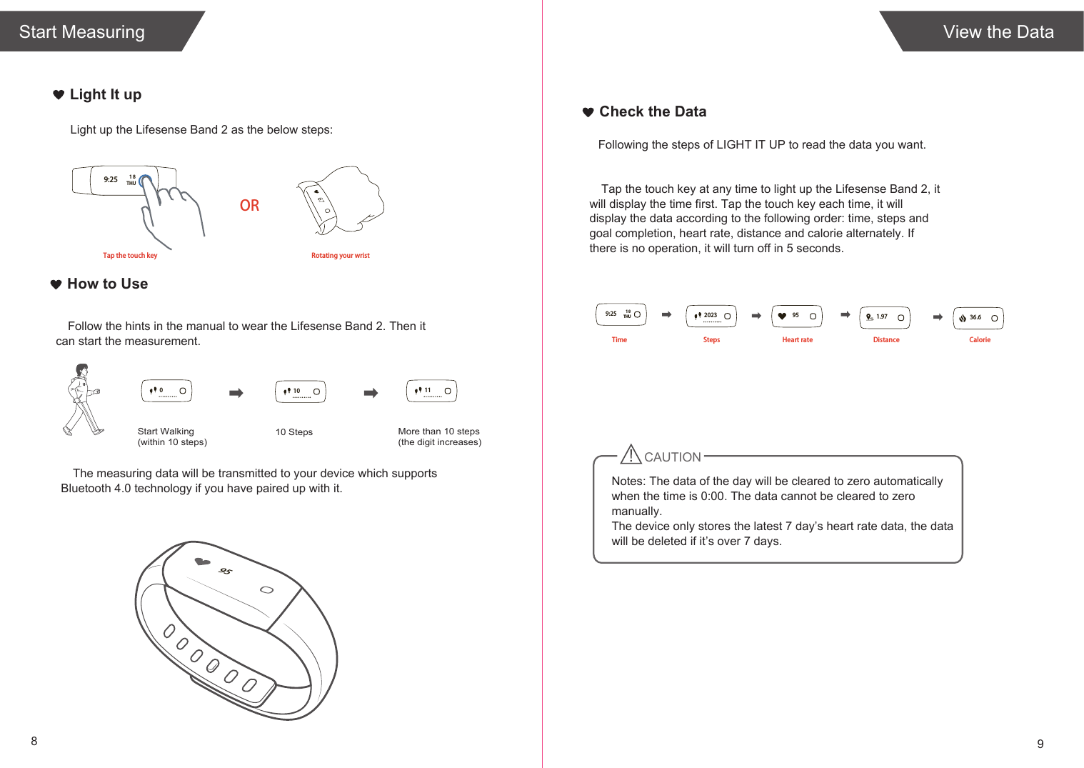 Start Measuring89View the DataLight It upThe measuring data will be transmitted to your device which supports Bluetooth 4.0 technology if you have paired up with it.How to UseFollow the hints in the manual to wear the Lifesense Band 2. Then it can start the measurement.Check the DataStart Walking (within 10 steps) 10 Steps More than 10 steps(the digit increases)Following the steps of LIGHT IT UP to read the data you want.CAUTIONNotes: The data of the day will be cleared to zero automatically when the time is 0:00. The data cannot be cleared to zero  manually.The device only stores the latest 7 day’s heart rate data, the data will be deleted if it’s over 7 days.Light up the Lifesense Band 2 as the below steps:Tap the touch key Rotating your wrist11Tap the touch key at any time to light up the Lifesense Band 2, it will display the time first. Tap the touch key each time, it will display the data according to the following order: time, steps and goal completion, heart rate, distance and calorie alternately. If there is no operation, it will turn off in 5 seconds.9:25 THU18ORCalorieDistance1.979:25 THU18Time Heart rate36.6Steps2023 9501095