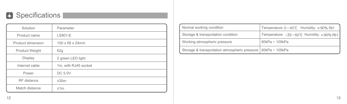 SpecificationsSolution ParameterProduct nameProduct dimensionProduct WeightDisplayInternet cablePowerRF distanceMatch distanceLS901-E100 x 58 x 24mm62g2 green LED light1m, with RJ45 socketDC 5.0V≤30m≤1mNormal working conditionStorage &amp; transportation conditionWorking atmospheric pressureStorage &amp; transportation atmospheric pressureTemperature: Humidity: Temperature: Humidity: 80kPa ~ 105kPa80kPa ~ 105kPa