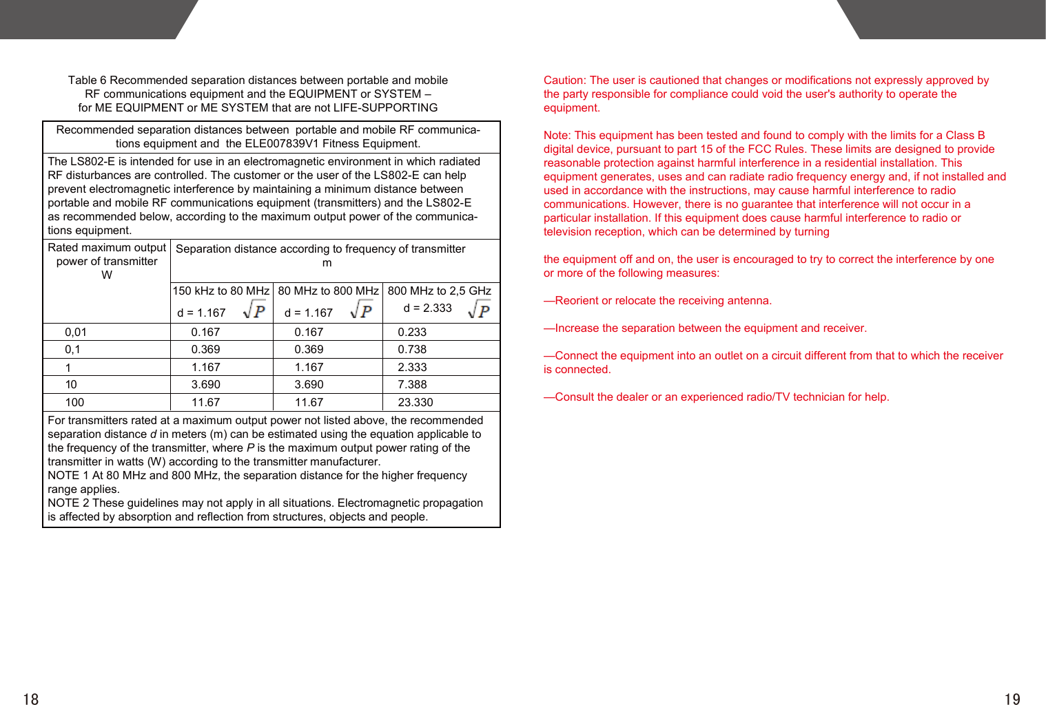 19180,010.167     0.167   0.233 0,10.369     0.369   0.738  761.1  761.1  333.21 883.7 096.3 096.3 0111.67     11.67   23.330 150 kHz to 80 MHz d = 1.167   80 MHz to 800 MHz d = 1.167   800 MHz to 2,5 GHz d = 2.333Table 6 Recommended separation distances between portable and mobile RF communications equipment and the EQUIPMENT or SYSTEM –for ME EQUIPMENT or ME SYSTEM that are not LIFE-SUPPORTING Recommended separation distances between  portable and mobile RF communica-tions equipment and  the ELE007839V1 Fitness Equipment. The LS802-E is intended for use in an electromagnetic environment in which radiated RF disturbances are controlled. The customer or the user of the LS802-E can help prevent electromagnetic interference by maintaining a minimum distance between portable and mobile RF communications equipment (transmitters) and the LS802-E as recommended below, according to the maximum output power of the communica-tions equipment. Rated maximum output power of transmitter WSeparation distance according to frequency of transmitter m100For transmitters rated at a maximum output power not listed above, the recommended separation distance d in meters (m) can be estimated using the equation applicable to the frequency of the transmitter, where P is the maximum output power rating of the transmitter in watts (W) according to the transmitter manufacturer.NOTE 1 At 80 MHz and 800 MHz, the separation distance for the higher frequency range applies. NOTE 2 These guidelines may not apply in all situations. Electromagnetic propagation is affected by absorption and reflection from structures, objects and people.Caution: The user is cautioned that changes or modifications not expressly approved by the party responsible for compliance could void the user&apos;s authority to operate the equipment. Note: This equipment has been tested and found to comply with the limits for a Class B digital device, pursuant to part 15 of the FCC Rules. These limits are designed to provide reasonable protection against harmful interference in a residential installation. This equipment generates, uses and can radiate radio frequency energy and, if not installed and used in accordance with the instructions, may cause harmful interference to radio communications. However, there is no guarantee that interference will not occur in a particular installation. If this equipment does cause harmful interference to radio or television reception, which can be determined by turningthe equipment off and on, the user is encouraged to try to correct the interference by one or more of the following measures:—Reorient or relocate the receiving antenna.—Increase the separation between the equipment and receiver.—Connect the equipment into an outlet on a circuit different from that to which the receiver is connected.—Consult the dealer or an experienced radio/TV technician for help.