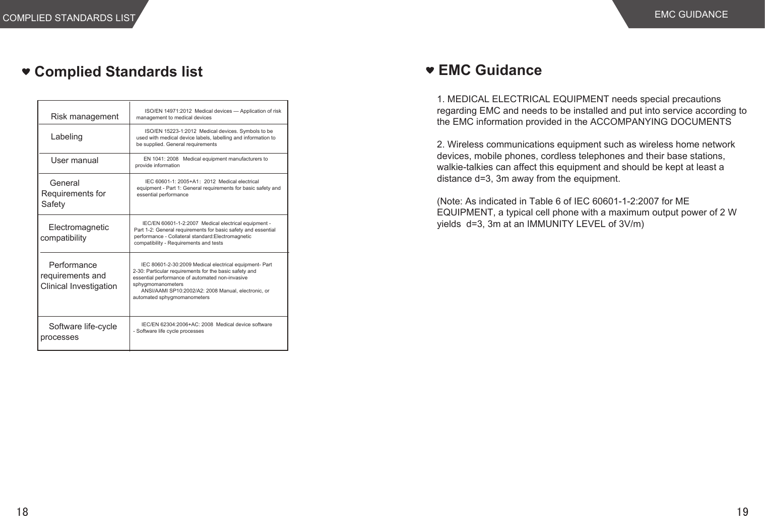 Complied Standards list EMC Guidance1. MEDICAL ELECTRICAL EQUIPMENT needs special precautions regarding EMC and needs to be installed and put into service according to the EMC information provided in the ACCOMPANYING DOCUMENTS2. Wireless communications equipment such as wireless home network devices, mobile phones, cordless telephones and their base stations, walkie-talkies can affect this equipment and should be kept at least a distance d=3, 3m away from the equipment.(Note: As indicated in Table 6 of IEC 60601-1-2:2007 for ME EQUIPMENT, a typical cell phone with a maximum output power of 2 W yields  d=3, 3m at an IMMUNITY LEVEL of 3V/m)  Risk managementLabelingUser manualGeneral Requirements for SafetyElectromagnetic compatibilityPerformance requirements and Clinical InvestigationSoftware life-cycle processesISO/EN 14971:2012  Medical devices — Application of risk management to medical devicesISO/EN 15223-1:2012  Medical devices. Symbols to be used with medical device labels, labelling and information to be supplied. General requirementsEN 1041: 2008   Medical equipment manufacturers to provide informationIEC 60601-1: 2005+A1：2012  Medical electrical equipment - Part 1: General requirements for basic safety and essential performanceIEC/EN 60601-1-2:2007  Medical electrical equipment - Part 1-2: General requirements for basic safety and essential performance - Collateral standard:Electromagnetic compatibility - Requirements and testsIEC 80601-2-30:2009 Medical electrical equipment- Part 2-30: Particular requirements for the basic safety and essential performance of automated non-invasive sphygmomanometersANSI/AAMI SP10:2002/A2: 2008 Manual, electronic, or automated sphygmomanometers IEC/EN 62304:2006+AC: 2008  Medical device software - Software life cycle processesCOMPLIED STANDARDS LIST18EMC GUIDANCE19