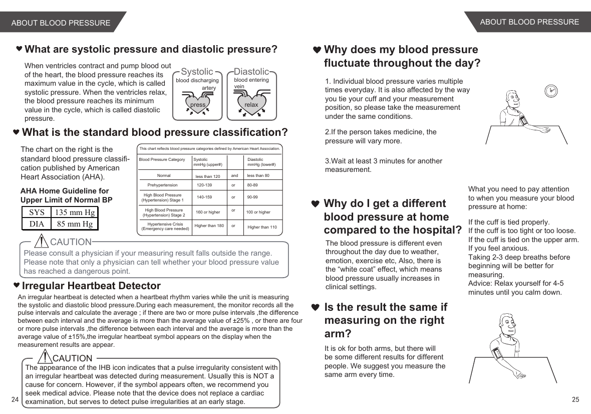 What are systolic pressure and diastolic pressure? pressartery veinblood dischargingSystolicrelaxblood enteringDiastolic  When ventricles contract and pump blood out of the heart, the blood pressure reaches its maximum value in the cycle, which is called systolic pressure. When the ventricles relax, the blood pressure reaches its minimum value in the cycle, which is called diastolic pressure.Irregular Heartbeat DetectorCAUTIONWhy does my blood pressurefluctuate throughout the day?1. Individual blood pressure varies multiple times everyday. It is also affected by the way you tie your cuff and your measurement position, so please take the measurement under the same conditions.2.If the person takes medicine, the pressure will vary more.3.Wait at least 3 minutes for another measurement.Why do I get a different blood pressure at home compared to the hospital?The blood pressure is different even throughout the day due to weather, emotion, exercise etc, Also, there is the “white coat” effect, which means blood pressure usually increases in clinical settings.What you need to pay attention to when you measure your blood pressure at home: If the cuff is tied properly. If the cuff is too tight or too loose.If the cuff is tied on the upper arm.If you feel anxious.Taking 2-3 deep breaths before beginning will be better for measuring.        Advice: Relax yourself for 4-5 minutes until you calm down.Is the result the same ifmeasuring on the rightarm?It is ok for both arms, but there will be some different results for different people. We suggest you measure the same arm every time.An irregular heartbeat is detected when a heartbeat rhythm varies while the unit is measuringthe systolic and diastolic blood pressure.During each measurement, the monitor records all thepulse intervals and calculate the average ; if there are two or more pulse intervals ,the differencebetween each interval and the average is more than the average value of ±25% , or there are fouror more pulse intervals ,the difference between each interval and the average is more than theaverage value of ±15%,the irregular heartbeat symbol appears on the display when themeasurement results are appear.The appearance of the IHB icon indicates that a pulse irregularity consistent with an irregular heartbeat was detected during measurement. Usually this is NOT a cause for concern. However, if the symbol appears often, we recommend you seek medical advice. Please note that the device does not replace a cardiac examination, but serves to detect pulse irregularities at an early stage.What is the standard blood pressure classification?The chart on the right is the standard blood pressure classifi-cation published by AmericanHeart Association (AHA).AHA Home Guideline for Upper Limit of Normal BPPlease consult a physician if your measuring result falls outside the range. Please note that only a physician can tell whether your blood pressure value has reached a dangerous point.CAUTIONSYS 135 mm HgDIA 85 mm HgBlood Pressure CategoryNormalPrehypertensionHigh Blood Pressure(Hypertension) Stage 1High Blood Pressure(Hypertension) Stage 2Hypertensive Crisis(Emergency care needed)SystolicmmHg (upper#)DiastolicmmHg (lower#)less than 120120-139140-159160 or higherHigher than 180andororororless than 8080-8990-99100 or higherHigher than 110This chart reflects blood pressure categories defined by American Heart Association.ABOUT BLOOD PRESSURE ABOUT BLOOD PRESSURE24 25