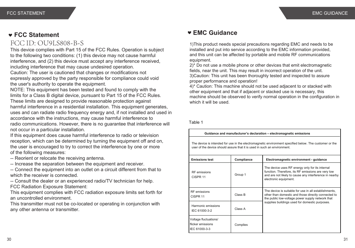 EMC Guidance1)This product needs special precautions regarding EMC and needs to be installed and put into service according to the EMC information provided,and this unit can be affected by portable and mobile RF communications equipment.2)* Do not use a mobile phone or other devices that emit electromagnetic fields, near the unit. This may result in incorrect operation of the unit.3)Caution: This unit has been thoroughly tested and inspected to assure proper performance and operation!4)* Caution: This machine should not be used adjacent to or stacked with other equipment and that if adjacent or stacked use is necessary, this machine should be observed to verify normal operation in the configuration in which it will be used.Table 1 Guidance and manufacturer’s declaration – electromagnetic emissionsRF emissions CISPR 11 Group 1 Class B Class ACompliesComplianceHarmonic emissions IEC 61000-3-2Voltage fluctuations/ flicker emissions  IEC 61000-3-3  RF emissions CISPR 11Emissions test Electromagnetic environment - guidanceThe device is intended for use in the electromagnetic environment specified below. The customer or the user of the device should assure that it is used in such an environment.The device uses RF energy only for its internal function. Therefore, its RF emissions are very low and are not likely to cause any interference in nearby electronic equipment.The device is suitable for use in all establishments,other than domestic and those directly connected to the public low-voltage power supply network that supplies buildings used for domestic purposes.This device complies with Part 15 of the FCC Rules. Operation is subjectto the following two conditions: (1) this device may not cause harmfulinterference, and (2) this device must accept any interference received,including interference that may cause undesired operation.Caution: The user is cautioned that changes or modifications notexpressly approved by the party responsible for compliance could voidthe user&apos;s authority to operate the equipment.NOTE: This equipment has been tested and found to comply with thelimits for a Class B digital device, pursuant to Part 15 of the FCC Rules.These limits are designed to provide reasonable protection againstharmful interference in a residential installation. This equipment generates,uses and can radiate radio frequency energy and, if not installed and used inaccordance with the instructions, may cause harmful interference toradio communications. However, there is no guarantee that interference willnot occur in a particular installation.If this equipment does cause harmful interference to radio or televisionreception, which can be determined by turning the equipment off and on,the user is encouraged to try to correct the interference by one or moreof the following measures:-- Reorient or relocate the receiving antenna.-- Increase the separation between the equipment and receiver.-- Connect the equipment into an outlet on a circuit different from that towhich the receiver is connected.-- Consult the dealer or an experienced radio/TV technician for help.FCC Radiation Exposure Statement:This equipment complies with FCC radiation exposure limits set forth foran uncontrolled environment.This transmitter must not be co-located or operating in conjunction withany other antenna or transmitter.FCC StatementFCC ID: OU9LS808-B-SFCC STATEMENT30 31EMC GUIDANCE