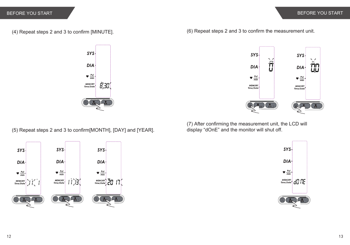 (4) Repeat steps 2 and 3 to confirm [MINUTE].(5) Repeat steps 2 and 3 to confirm[MONTH], [DAY] and [YEAR].(6) Repeat steps 2 and 3 to confirm the measurement unit.(7) After confirming the measurement unit, the LCD willdisplay “dOnE” and the monitor will shut off.12 13BEFORE YOU START BEFORE YOU START