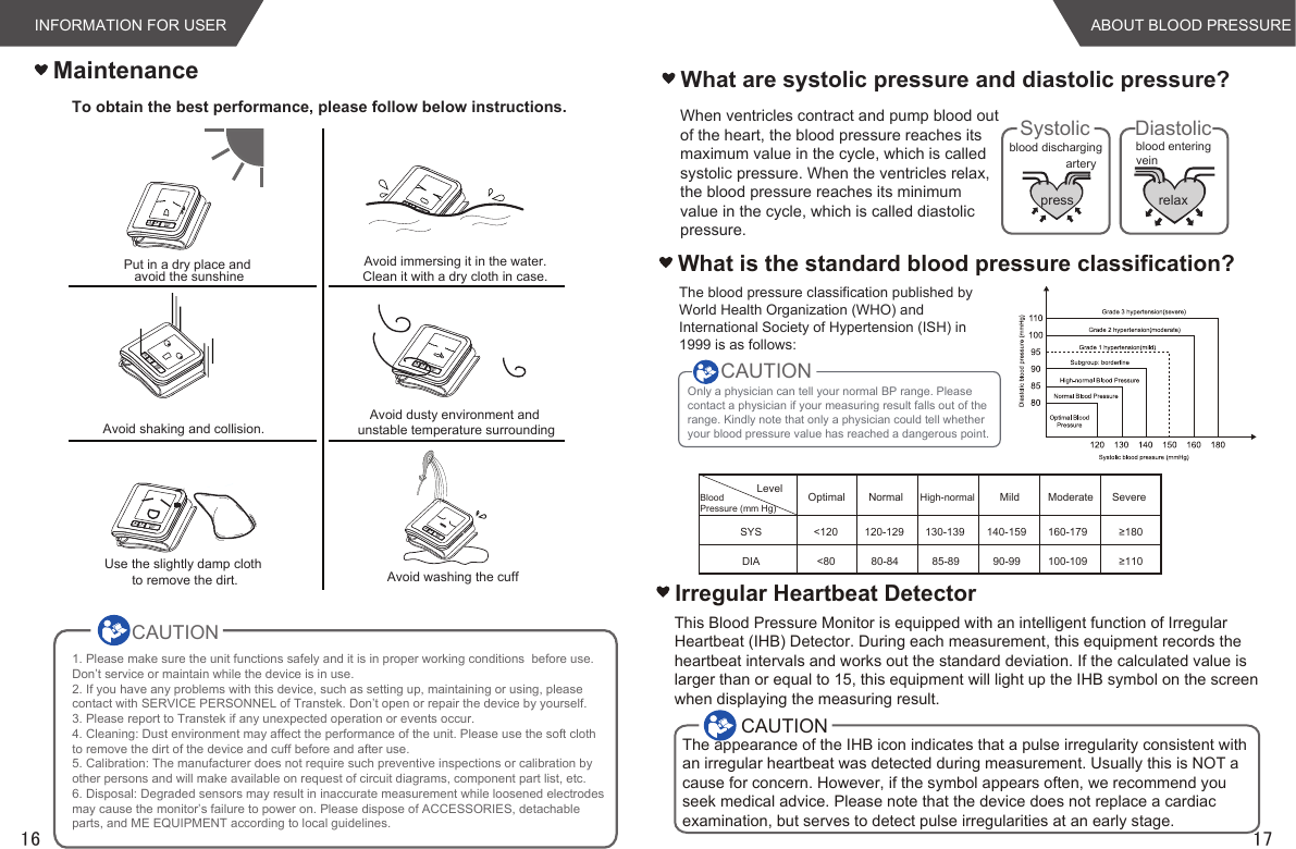 MEMSETMEMSETMEMSET1716ABOUT BLOOD PRESSUREINFORMATION FOR USERWhat are systolic pressure and diastolic pressure? pressartery veinblood dischargingSystolicrelaxblood enteringDiastolic  MaintenanceTo obtain the best performance, please follow below instructions.Put in a dry place and avoid the sunshineAvoid shaking and collision.Use the slightly damp cloth to remove the dirt.Avoid immersing it in the water.Clean it with a dry cloth in case.Avoid dusty environment and unstable temperature surroundingAvoid washing the cuffWhat is the standard blood pressure classification?When ventricles contract and pump blood out of the heart, the blood pressure reaches its maximum value in the cycle, which is called systolic pressure. When the ventricles relax, the blood pressure reaches its minimum value in the cycle, which is called diastolic pressure.Irregular Heartbeat DetectorThis Blood Pressure Monitor is equipped with an intelligent function of Irregular Heartbeat (IHB) Detector. During each measurement, this equipment records the heartbeat intervals and works out the standard deviation. If the calculated value is larger than or equal to 15, this equipment will light up the IHB symbol on the screen when displaying the measuring result.CAUTIONThe appearance of the IHB icon indicates that a pulse irregularity consistent with an irregular heartbeat was detected during measurement. Usually this is NOT a cause for concern. However, if the symbol appears often, we recommend you seek medical advice. Please note that the device does not replace a cardiac examination, but serves to detect pulse irregularities at an early stage.Only a physician can tell your normal BP range. Please contact a physician if your measuring result falls out of the range. Kindly note that only a physician could tell whether your blood pressure value has reached a dangerous point.The blood pressure classification published by World Health Organization (WHO) and International Society of Hypertension (ISH) in 1999 is as follows:SYSDIA&lt;120&lt;80120-12980-84130-13985-89140-15990-99160-179100-109≥180≥110LevelBloodPressure (mm Hg) Optimal NormalHigh-normalMild Moderate SevereCAUTIONMEMSETMEMSETMEMSET CAUTION1. Please make sure the unit functions safely and it is in proper working conditions  before use.Don’t service or maintain while the device is in use.2. If you have any problems with this device, such as setting up, maintaining or using, pleasecontact with SERVICE PERSONNEL of Transtek. Don’t open or repair the device by yourself.3. Please report to Transtek if any unexpected operation or events occur.4. Cleaning: Dust environment may affect the performance of the unit. Please use the soft clothto remove the dirt of the device and cuff before and after use.5. Calibration: The manufacturer does not require such preventive inspections or calibration byother persons and will make available on request of circuit diagrams, component part list, etc.6. Disposal: Degraded sensors may result in inaccurate measurement while loosened electrodesmay cause the monitor’s failure to power on. Please dispose of ACCESSORIES, detachableparts, and ME EQUIPMENT according to local guidelines.        