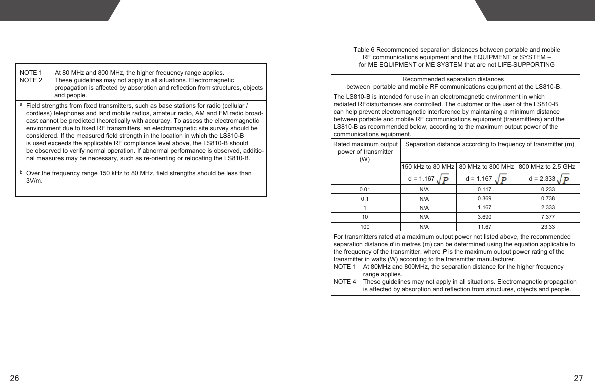 26 150 kHz to 80 MHz  80 MHz to 800 MHz  800 MHz to 2.5 GHz d = 1.167    d = 1.167    d = 2.333Table 6 Recommended separation distances between portable and mobile RF communications equipment and the EQUIPMENT or SYSTEM –for ME EQUIPMENT or ME SYSTEM that are not LIFE-SUPPORTING Recommended separation distances between  portable and mobile RF communications equipment at the LS810-B.The LS810-B is intended for use in an electromagnetic environment in which radiated RFdisturbances are controlled. The customer or the user of the LS810-B can help prevent electromagnetic interference by maintaining a minimum distance between portable and mobile RF communications equipment (transmittters) and the LS810-B as recommended below, according to the maximum output power of the communications equipment.Rated maximum outputpower of transmitter(W) Separation distance according to frequency of transmitter (m)For transmitters rated at a maximum output power not listed above, the recommended separation distance d in metres (m) can be determined using the equation applicable to the frequency of the transmitter, where P is the maximum output power rating of the transmitter in watts (W) according to the transmitter manufacturer.NOTE 1    At 80MHz and 800MHz, the separation distance for the higher frequency                  range applies.NOTE 4    These guidelines may not apply in all situations. Electromagnetic propagation                 is affected by absorption and reflection from structures, objects and people.0.010.1110100N/AN/AN/AN/AN/A0.1170.3691.1673.69011.670.2330.7382.3337.37723.3327NOTE 1  At 80 MHz and 800 MHz, the higher frequency range applies. NOTE 2  These guidelines may not apply in all situations. Electromagnetic                     propagation is affected by absorption and reflection from structures, objects                    and people.aField strengths from fixed transmitters, such as base stations for radio (cellular / cordless) telephones and land mobile radios, amateur radio, AM and FM radio broad-cast cannot be predicted theoretically with accuracy. To assess the electromagneticenvironment due to fixed RF transmitters, an electromagnetic site survey should beconsidered. If the measured field strength in the location in which the LS810-B is used exceeds the applicable RF compliance level above, the LS810-B should be observed to verify normal operation. If abnormal performance is observed, additio-nal measures may be necessary, such as re-orienting or relocating the LS810-B.Over the frequency range 150 kHz to 80 MHz, field strengths should be less than 3V/m.b