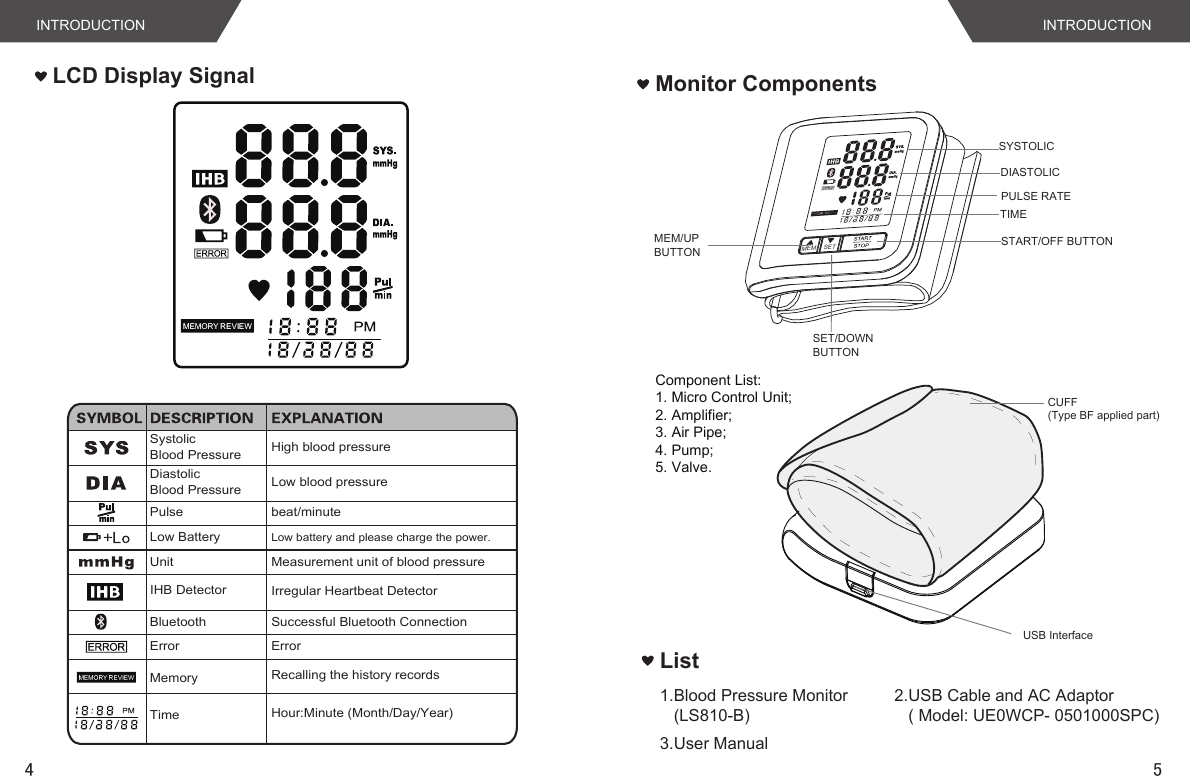 54SYSTOLICDIASTOLICMEM/UPBUTTONSET/DOWN BUTTONSTART/OFF BUTTONCUFF(Type BF applied part)PULSE RATETIMEUSB InterfaceINTRODUCTION INTRODUCTIONMonitor ComponentsLCD Display SignalSystolic Blood Pressure High blood pressureDiastolic Blood Pressure Low blood pressurePulse beat/minuteUnit Measurement unit of blood pressureTime Hour:Minute (Month/Day/Year)Low Battery Low battery and please charge the power.ErrorMemory Recalling the history recordsBluetooth Successful Bluetooth ConnectionIHB Detector Irregular Heartbeat DetectorErrorComponent List:1. Micro Control Unit;2. Amplifier;3. Air Pipe;4. Pump;5. Valve.  List1.Blood Pressure Monitor   (LS810-B)2.USB Cable and AC Adaptor   ( Model: UE0WCP- 0501000SPC)3.User ManualMEMSET